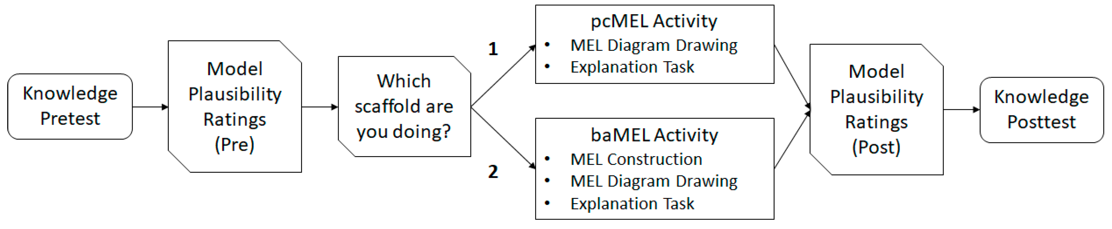 Water 12 02048 g003 Water 12 02048 g003