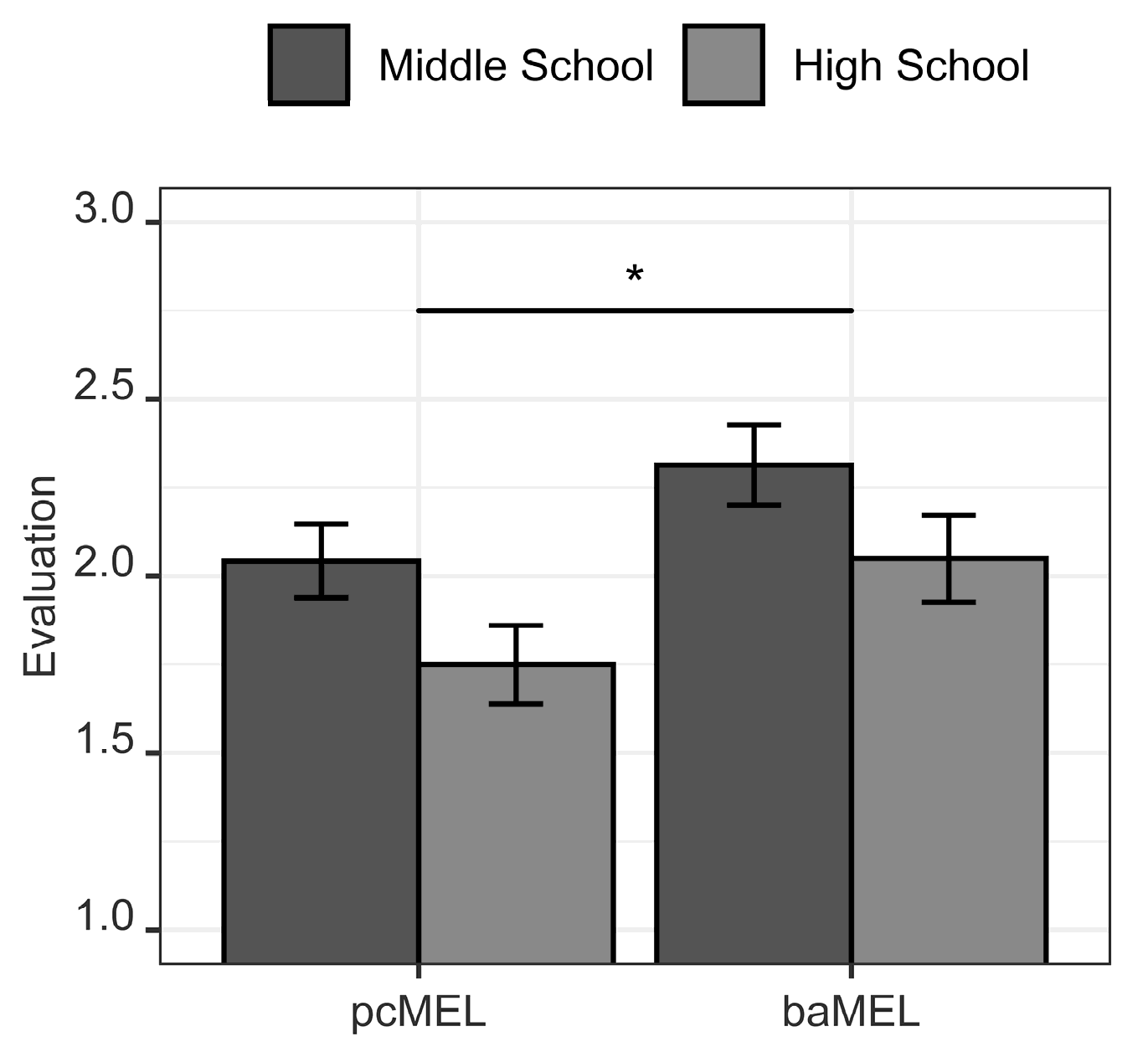 Water 12 02048 g004 Water 12 02048 g004