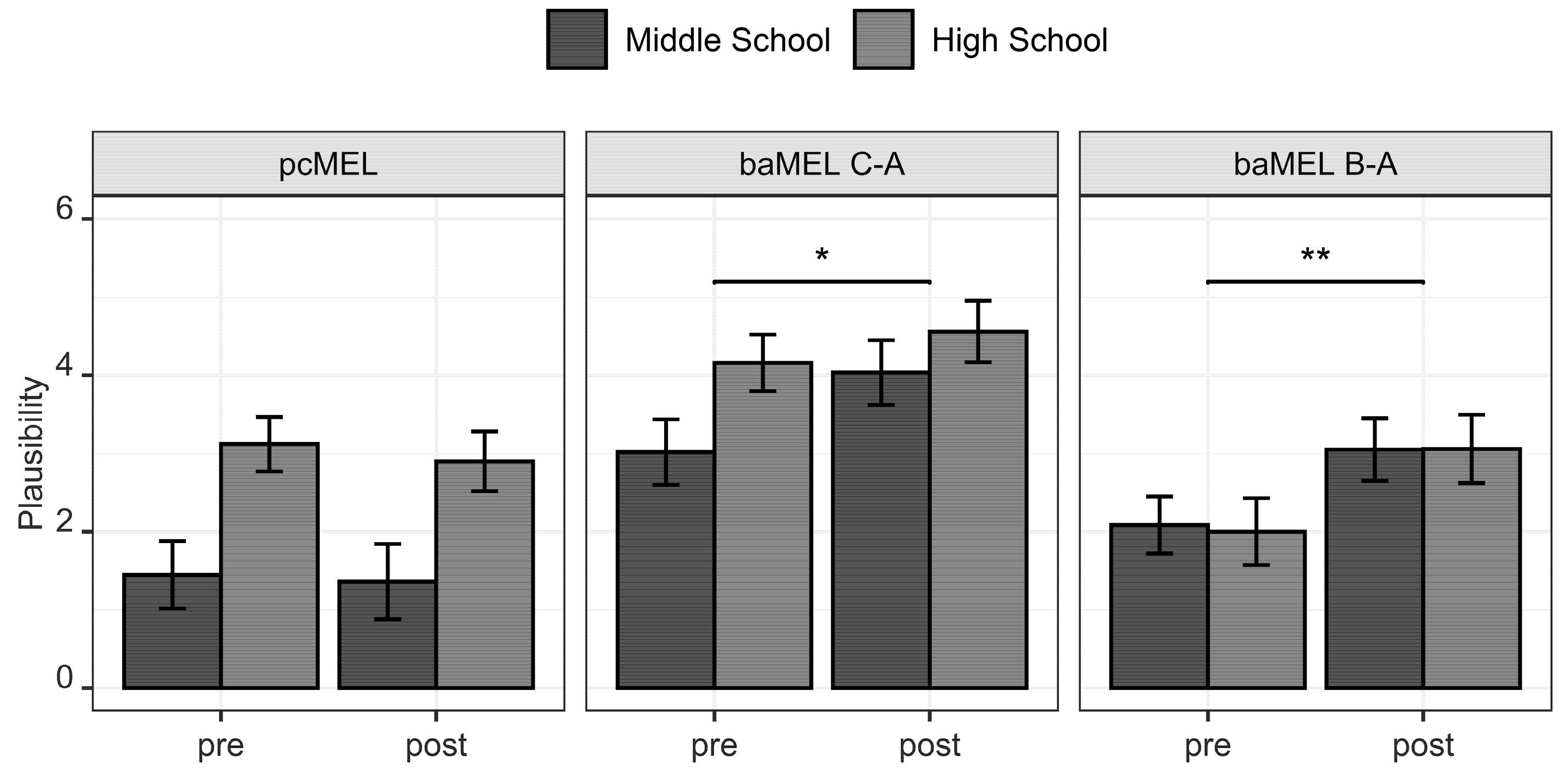 Water 12 02048 g005 Water 12 02048 g005