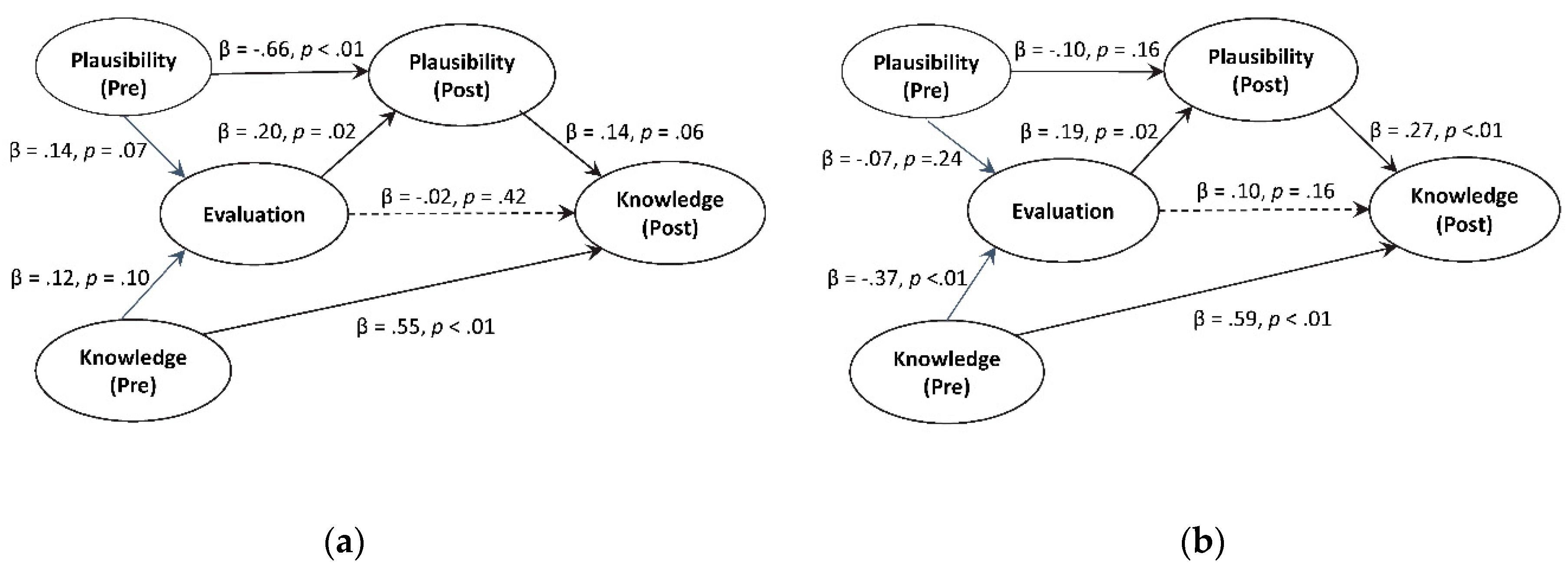 Water 12 02048 g007 Water 12 02048 g007
