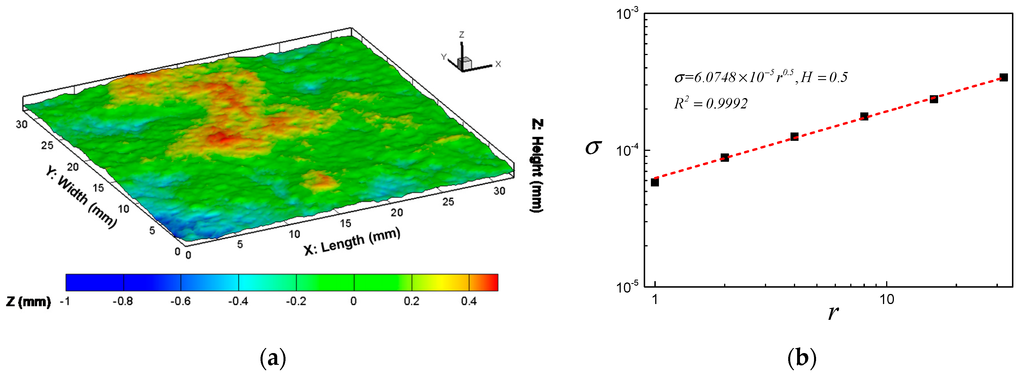 Water 12 02049 g001 Water 12 02049 g001