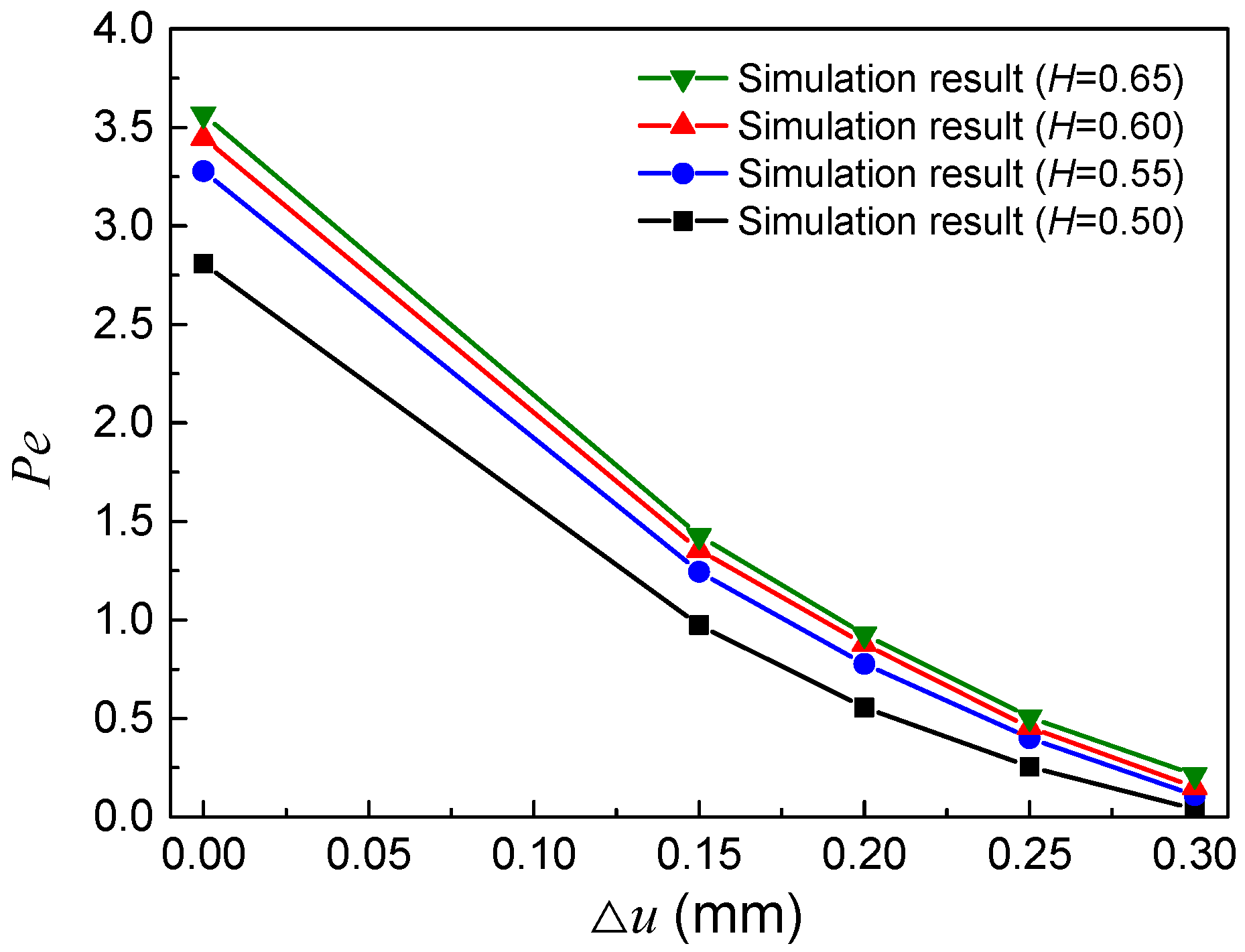 Water 12 02049 g011 Water 12 02049 g011