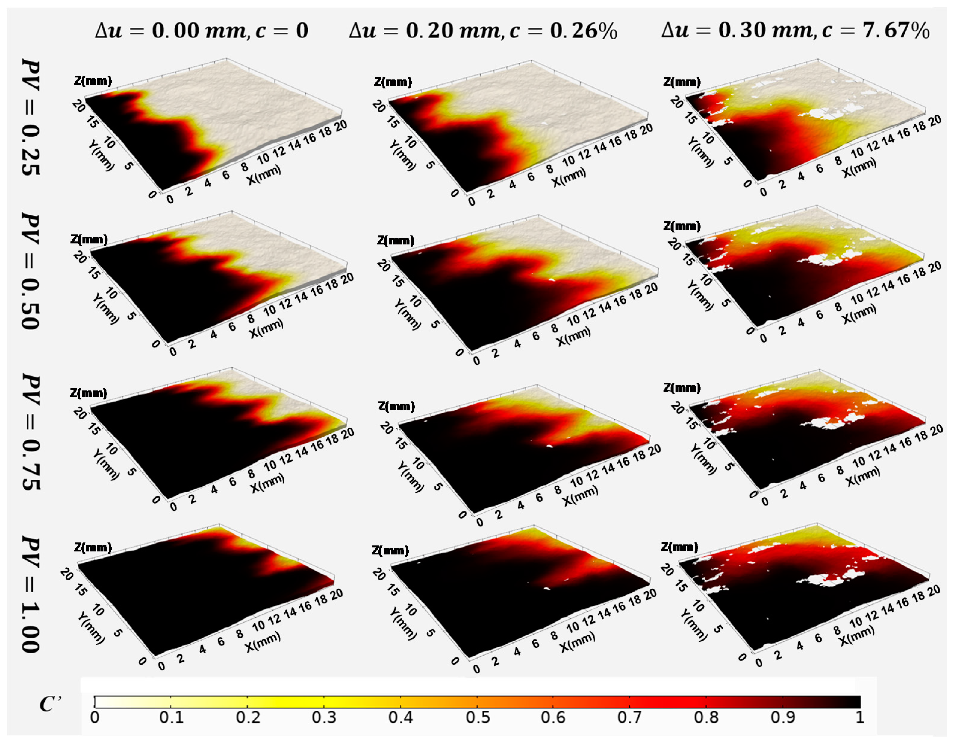 Water 12 02049 g012 Water 12 02049 g012