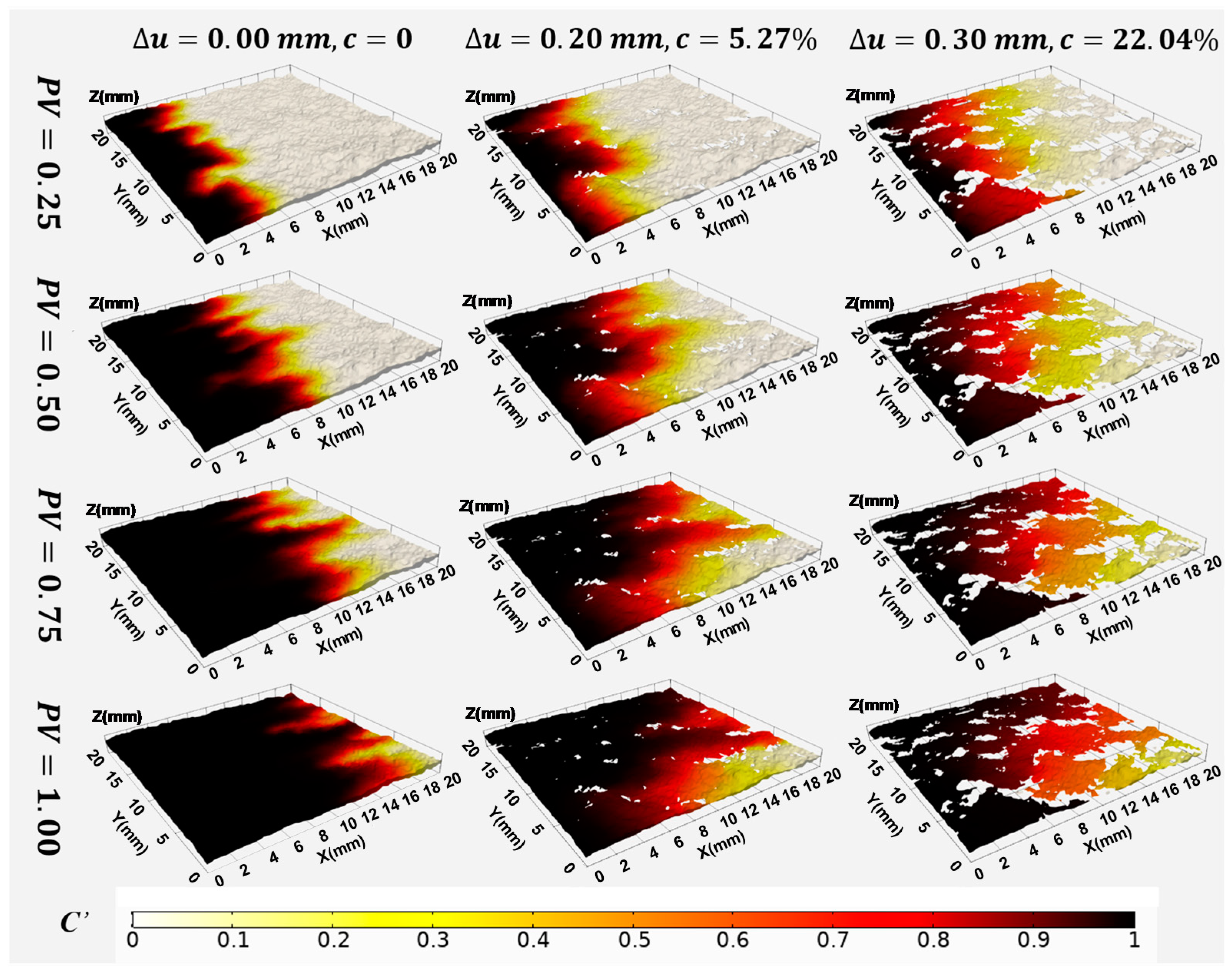 Water 12 02049 g013 Water 12 02049 g013