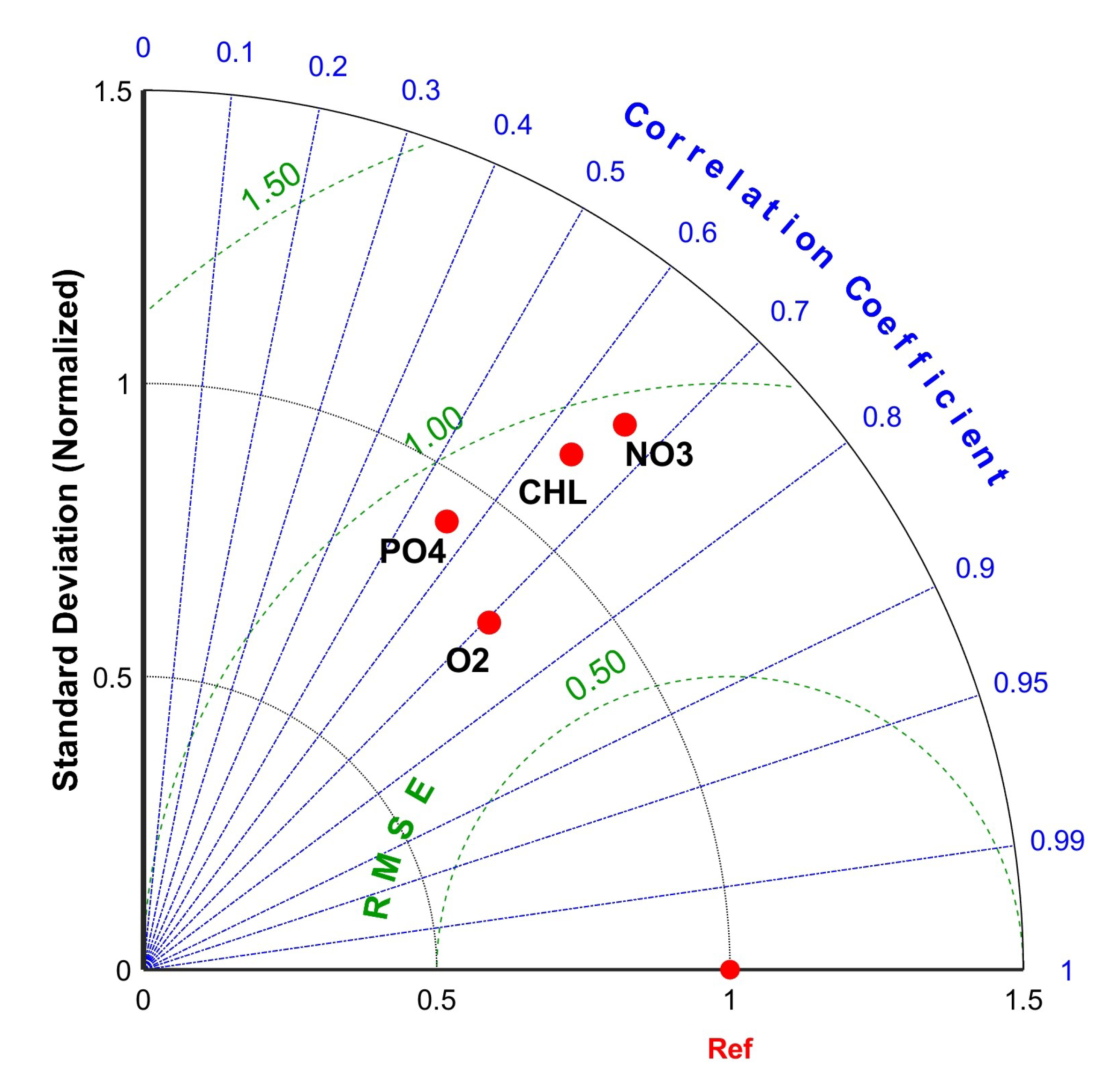 Water 12 02068 g003 Water 12 02068 g003