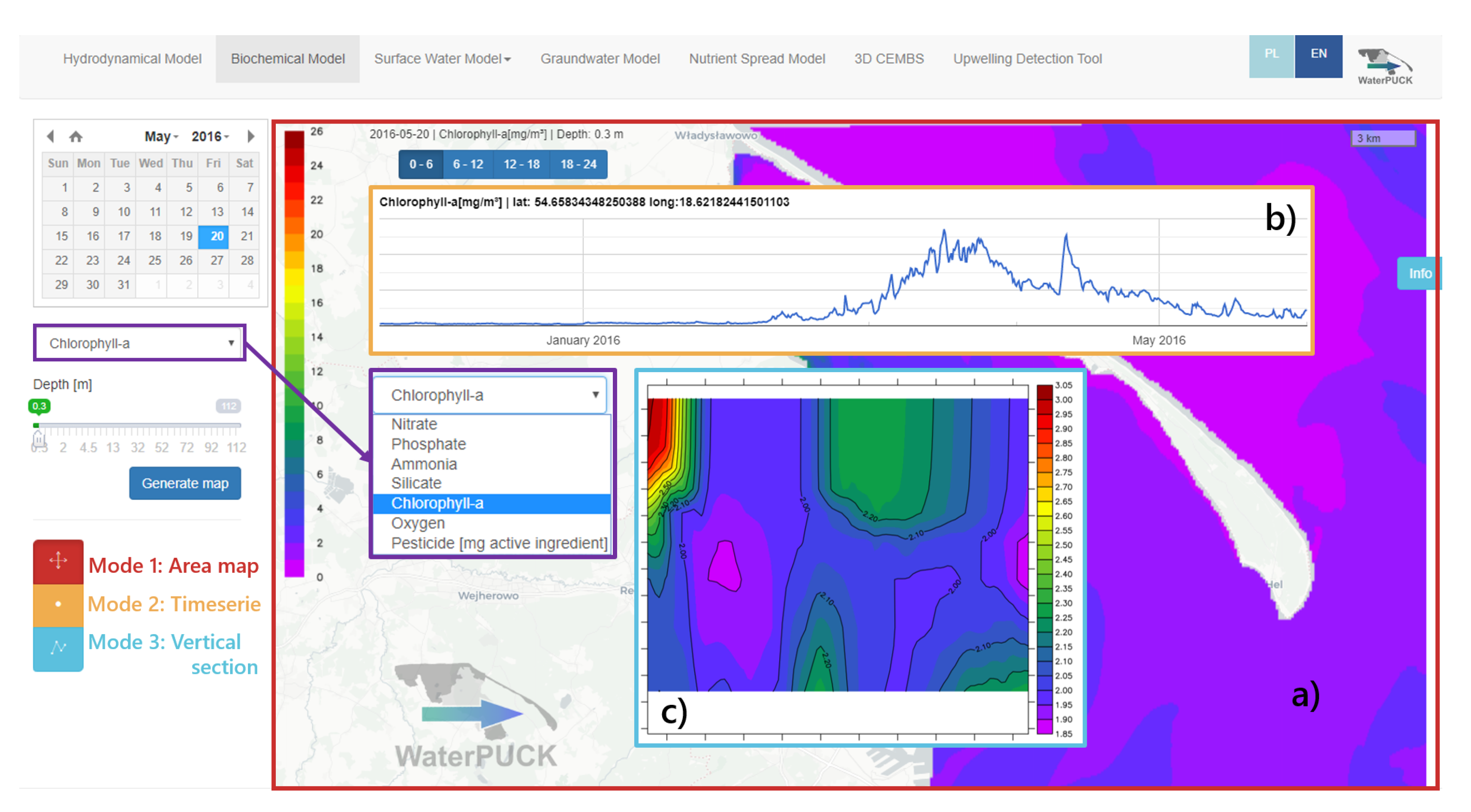 Water 12 02068 g015 Water 12 02068 g015