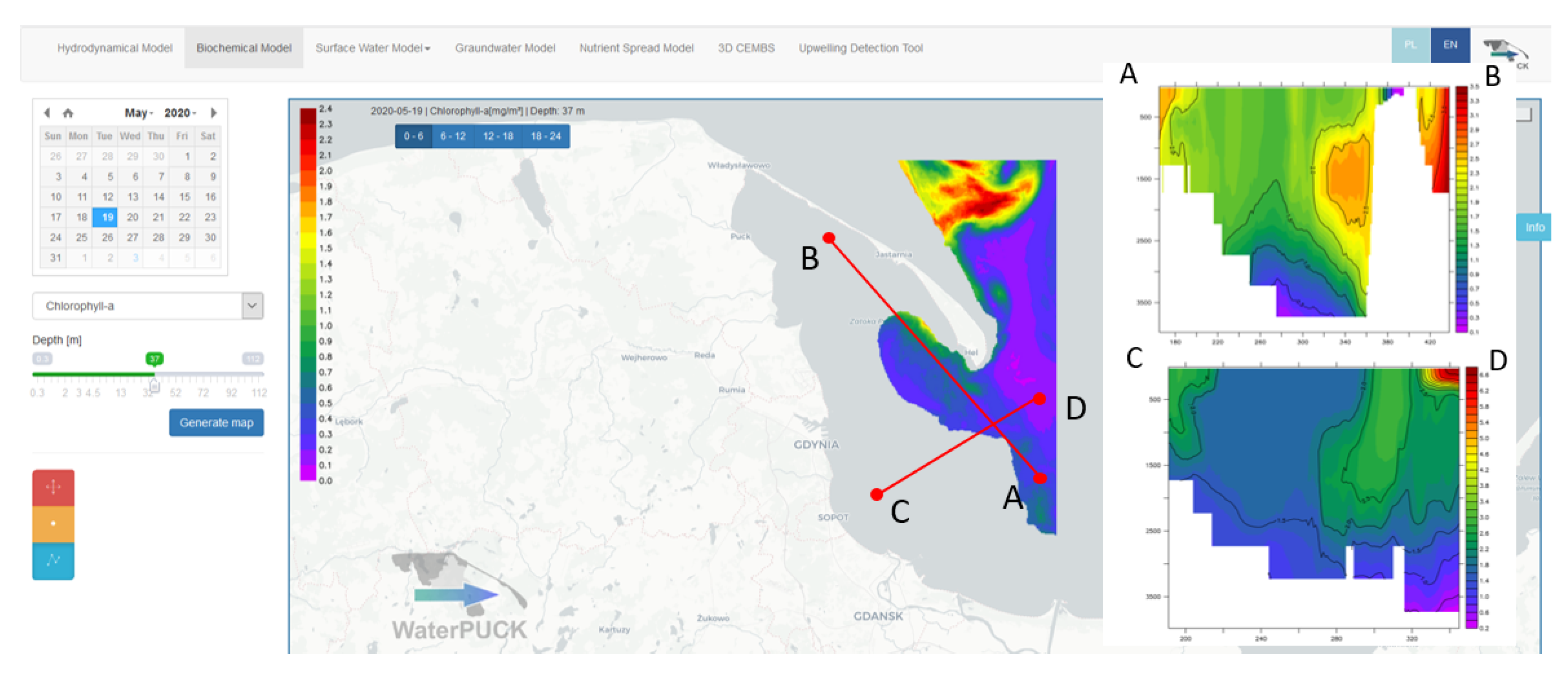 Water 12 02068 g016 Water 12 02068 g016