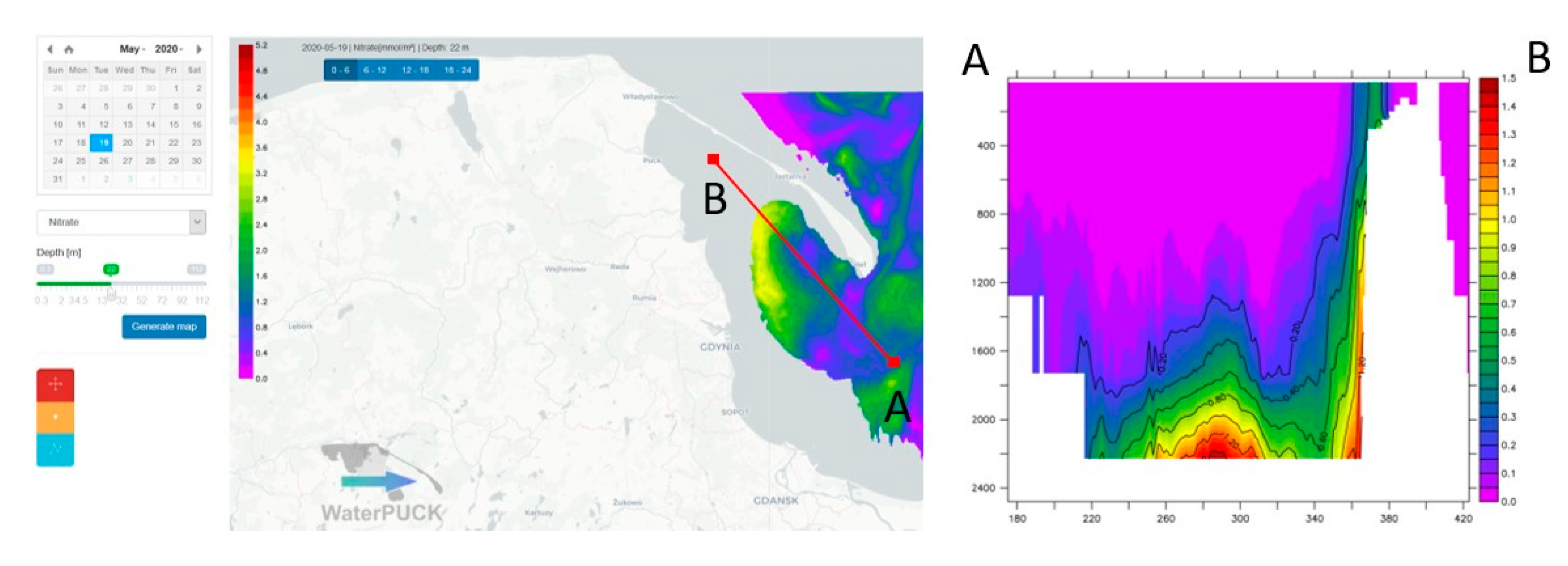 Water 12 02068 g017 Water 12 02068 g017