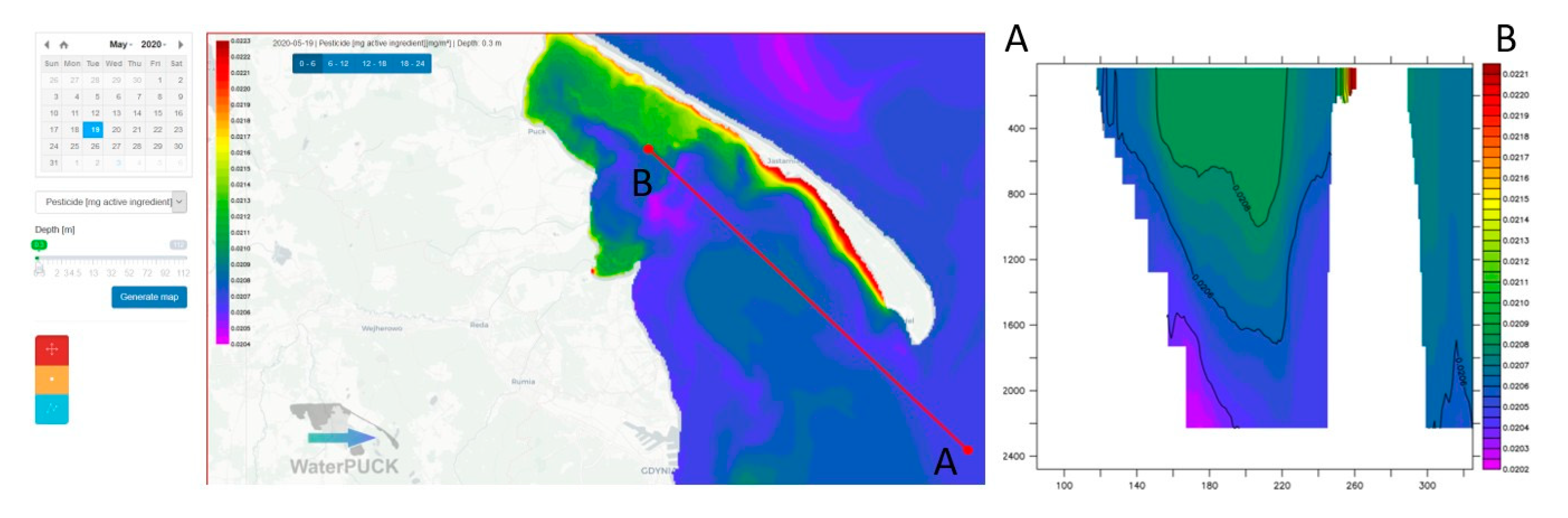 Water 12 02068 g018 Water 12 02068 g018