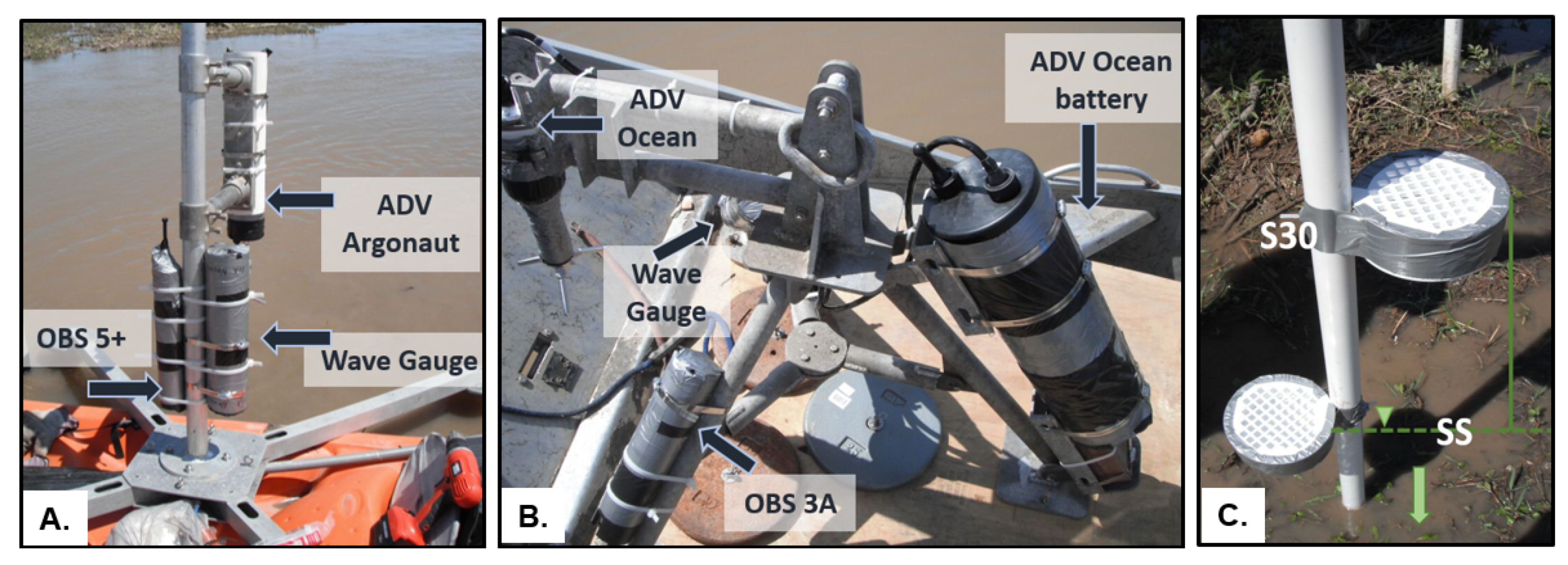 Water 12 02072 g002 Water 12 02072 g002