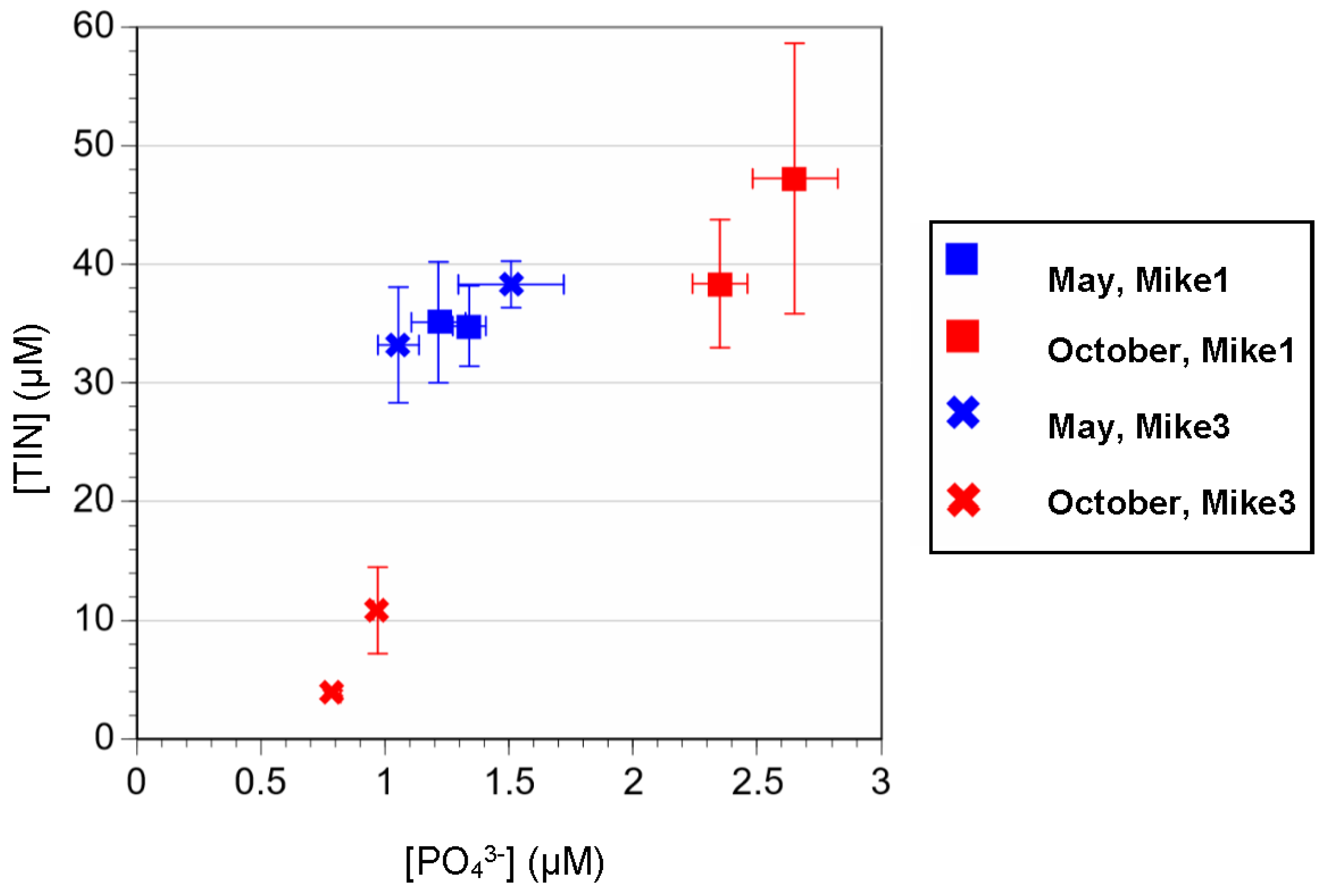 Water 12 02072 g010 Water 12 02072 g010