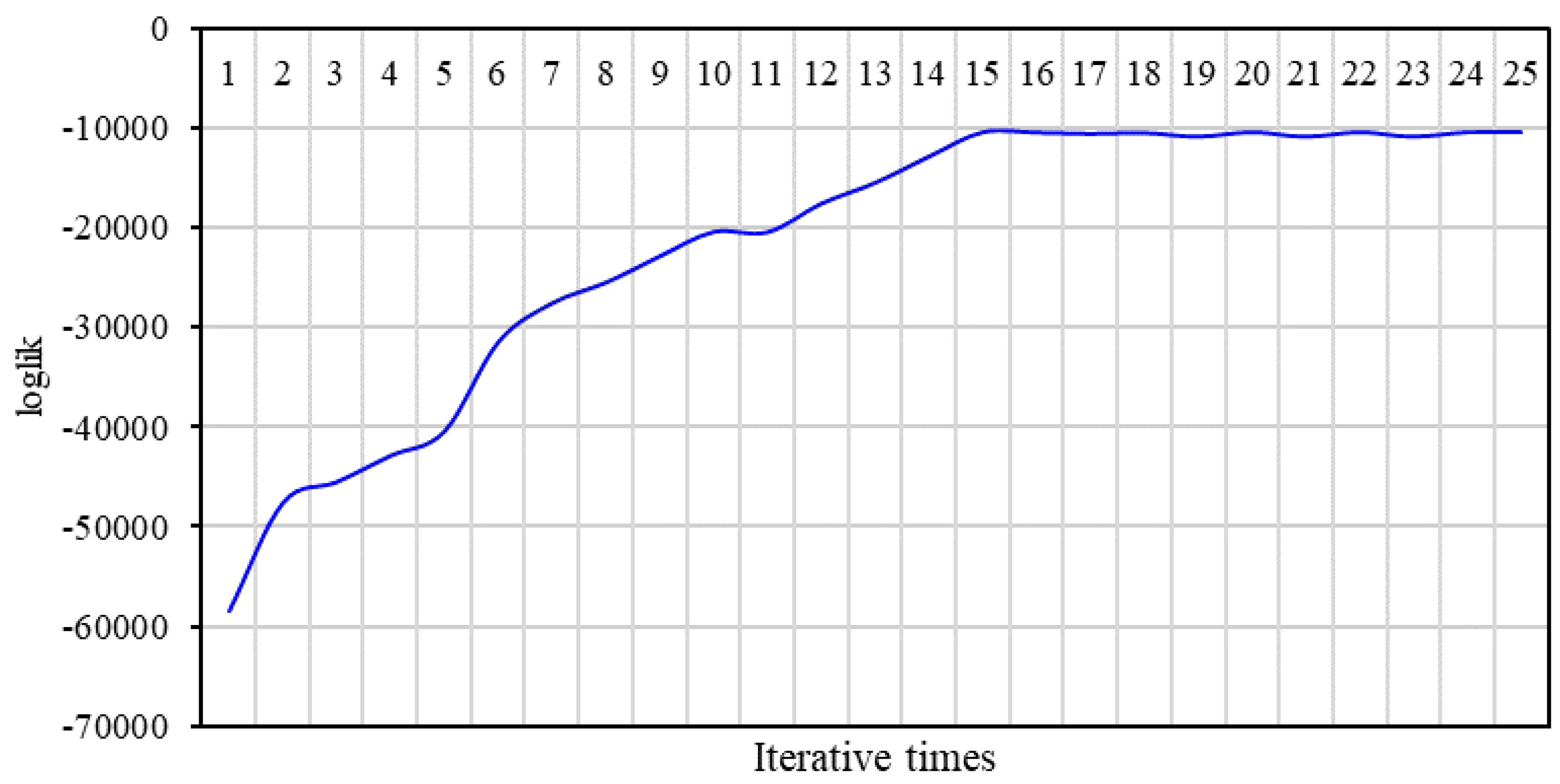 Water 12 02075 g008 Water 12 02075 g008