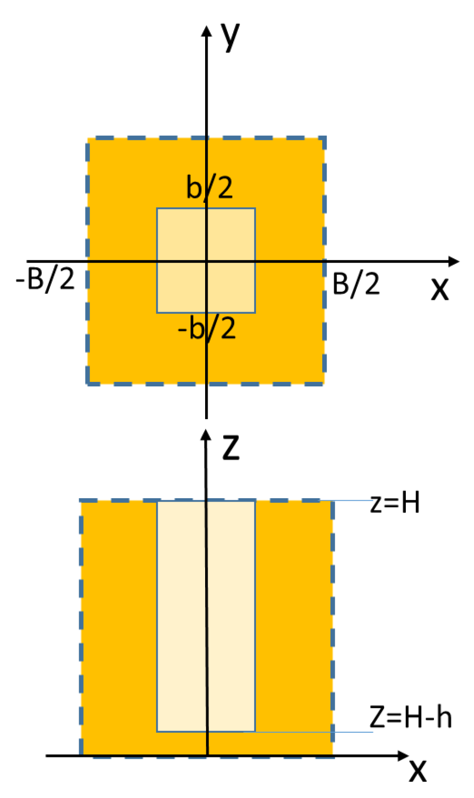 Water 12 02080 g004 Water 12 02080 g004