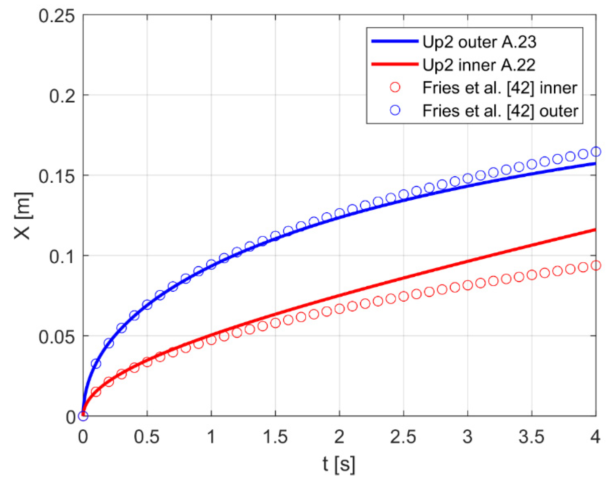 Water 12 02080 g006 Water 12 02080 g006
