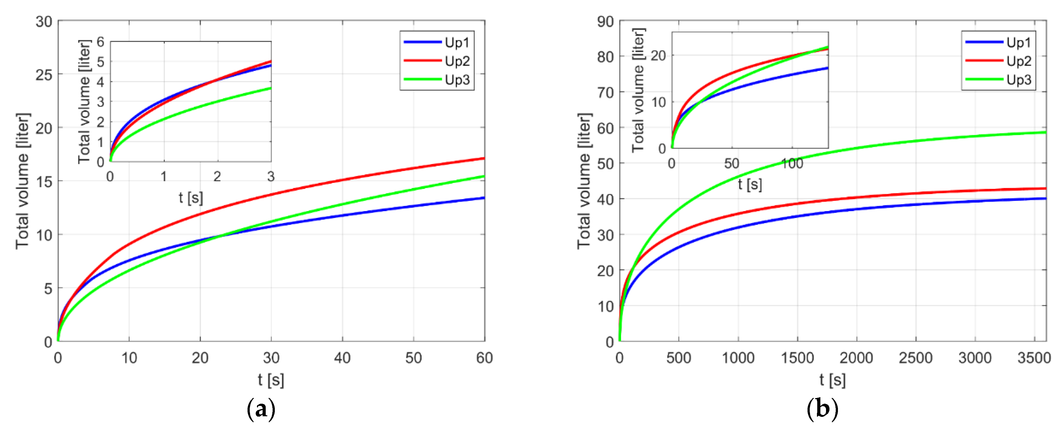 Water 12 02080 g008 Water 12 02080 g008