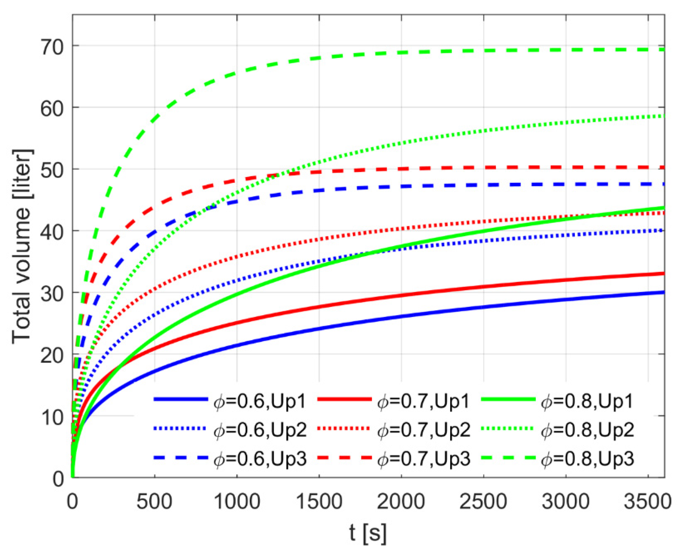 Water 12 02080 g010 Water 12 02080 g010