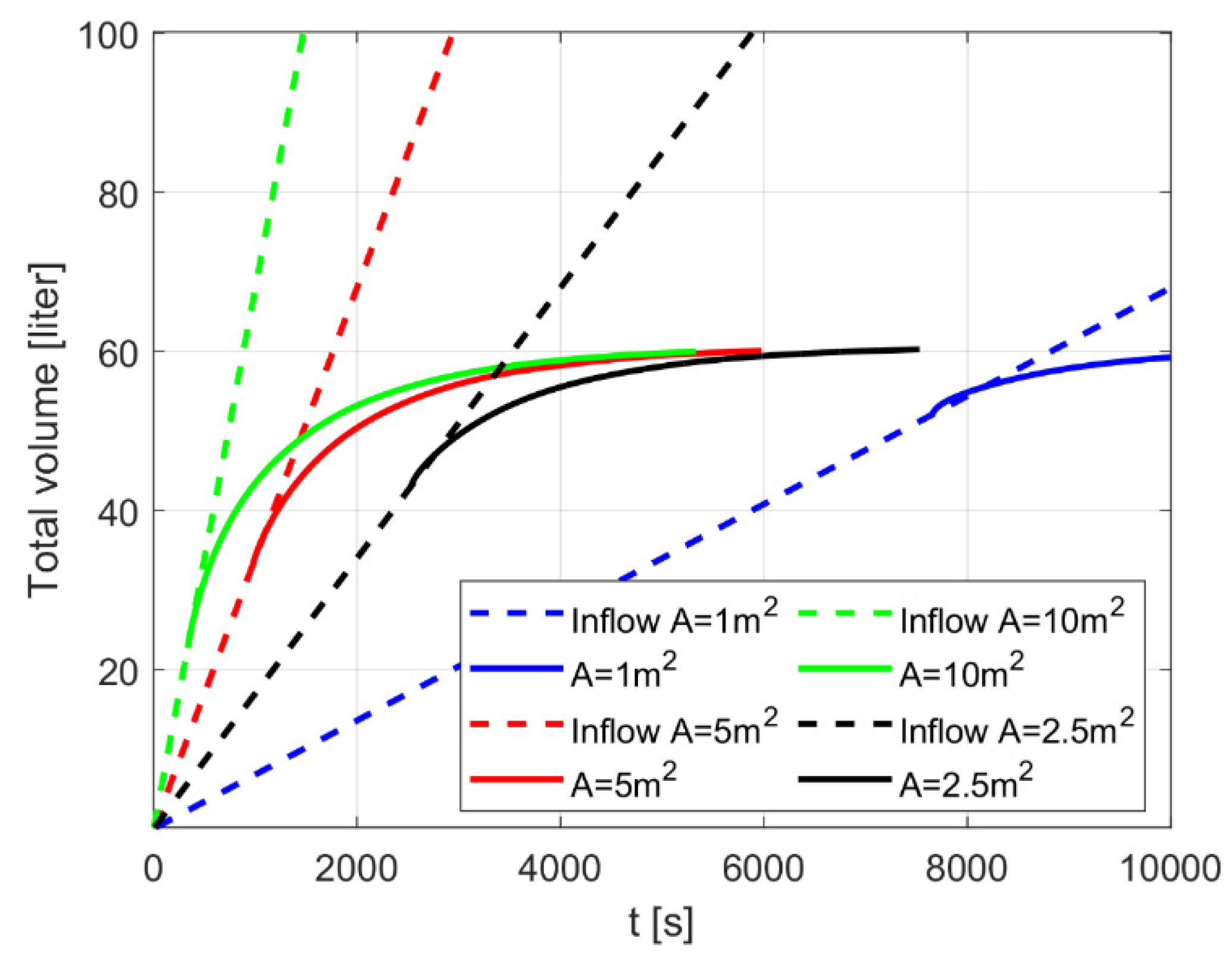 Water 12 02080 g013 Water 12 02080 g013