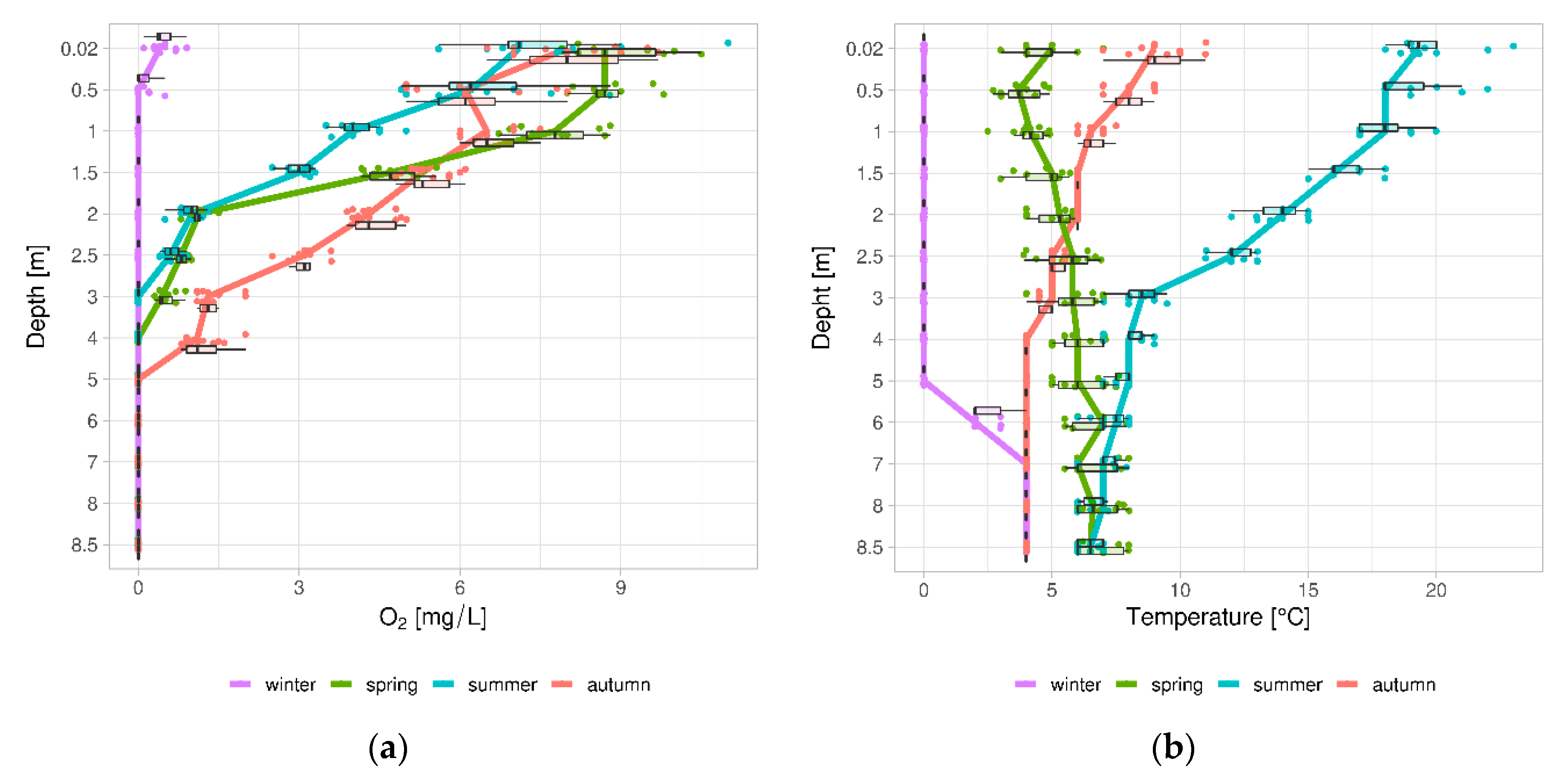 Water 12 02084 g003 Water 12 02084 g003