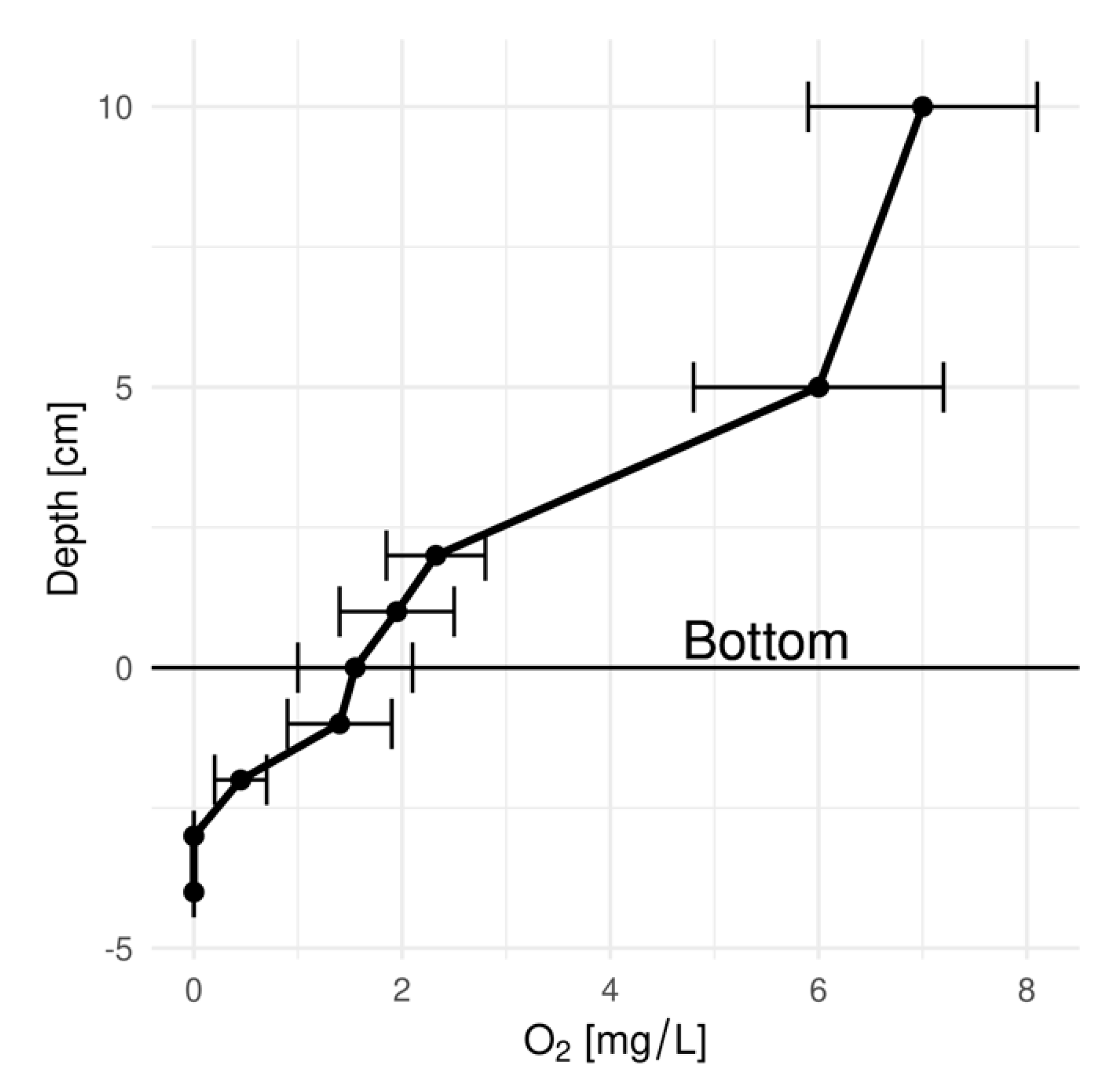 Water 12 02084 g004 Water 12 02084 g004