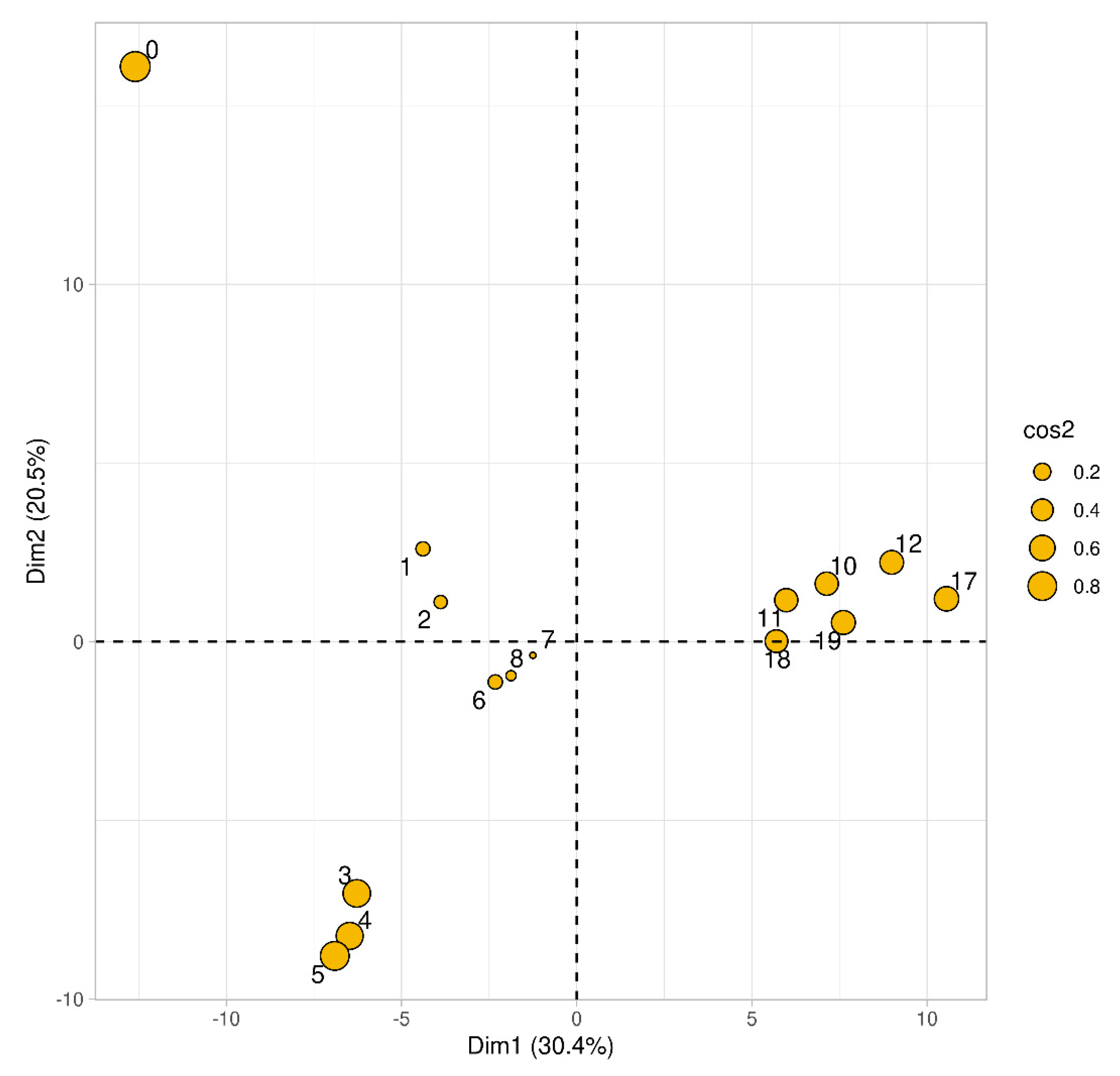 Water 12 02084 g006 Water 12 02084 g006