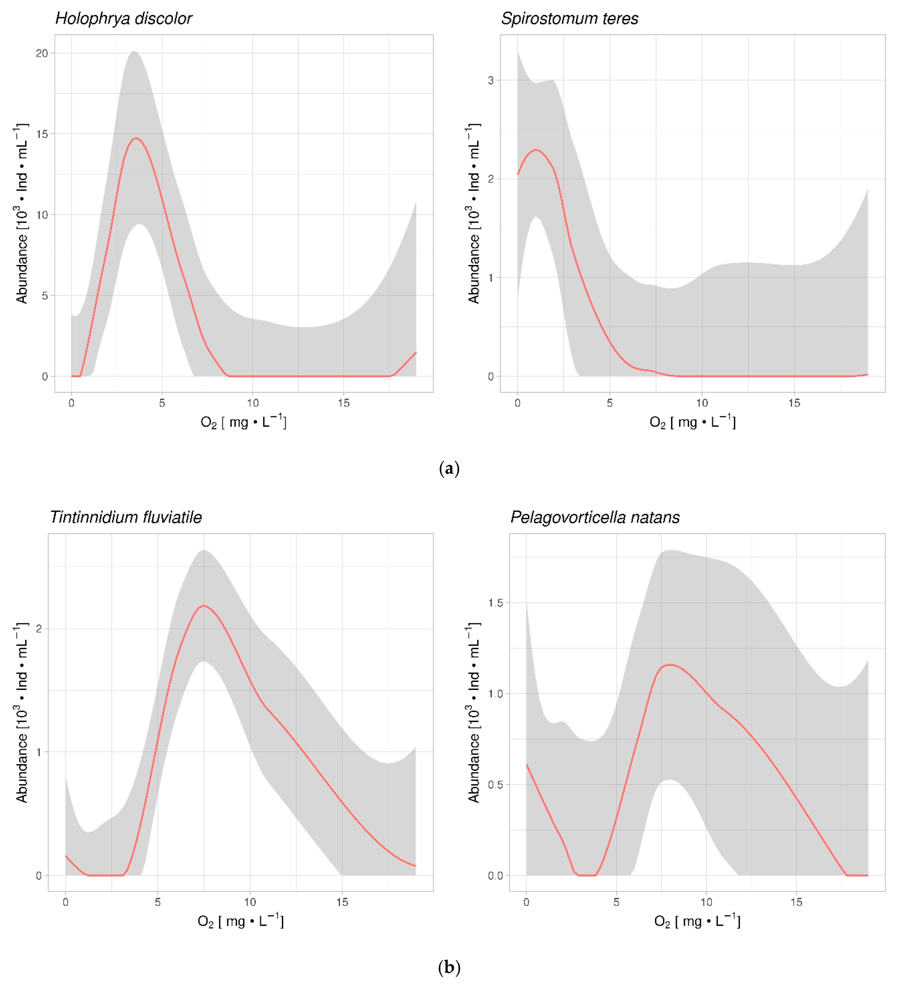 Water 12 02084 g009a Water 12 02084 g009a