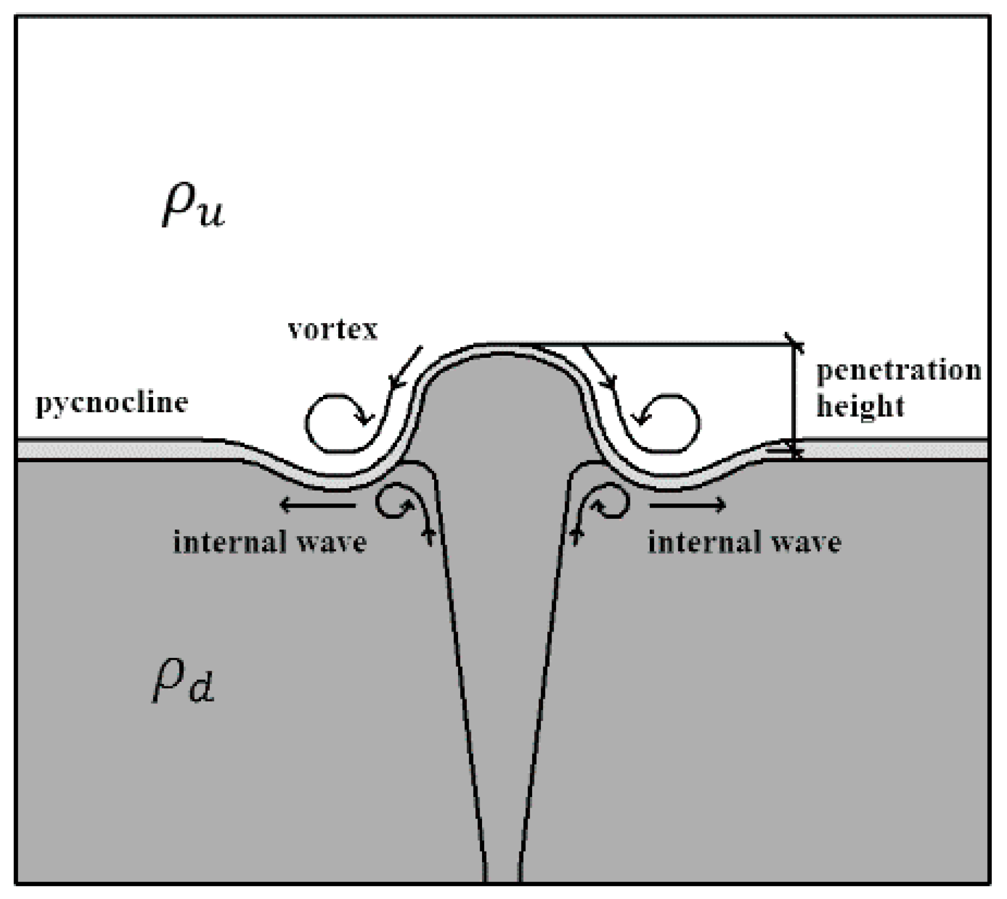 Water 12 02085 g001 Water 12 02085 g001