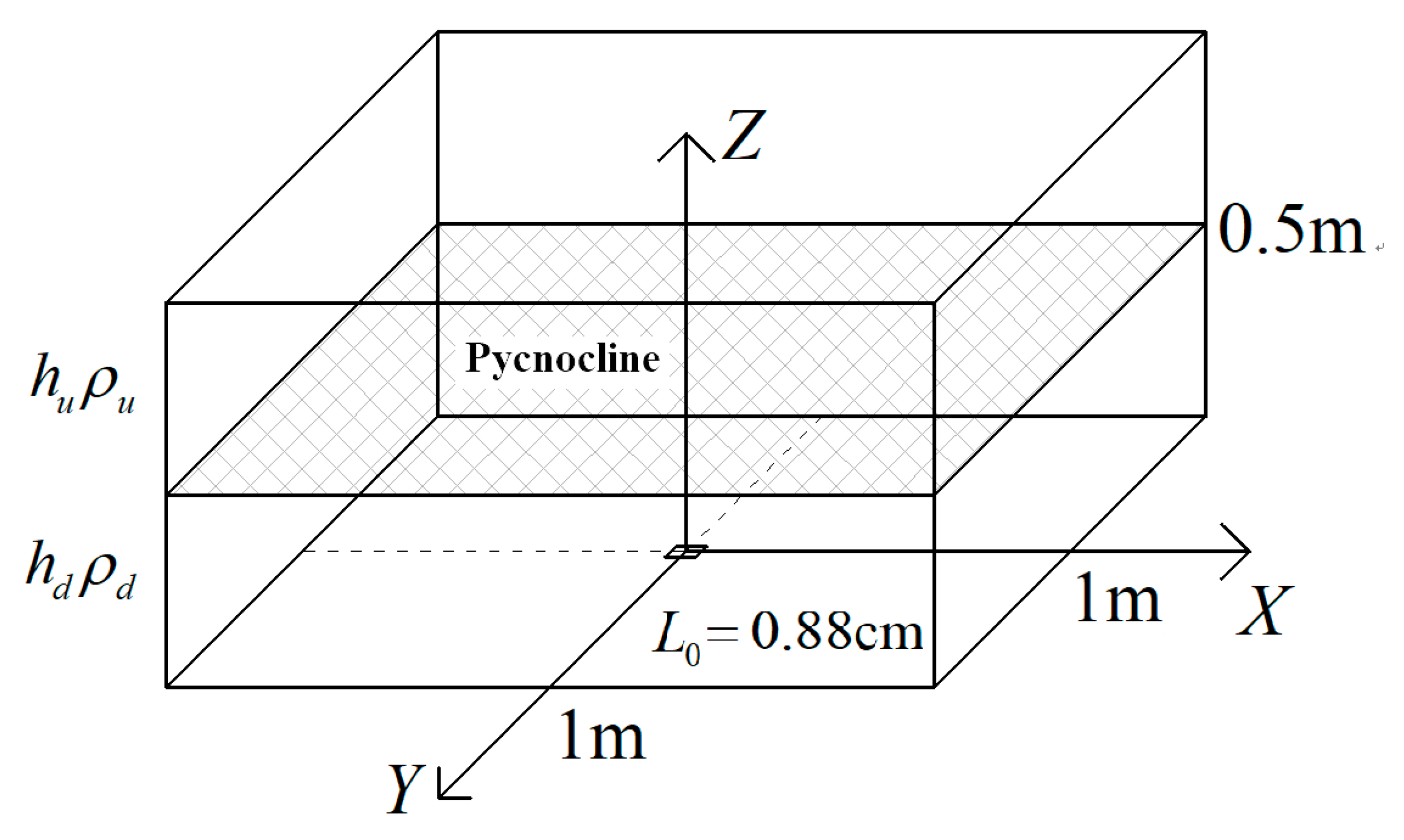 Water 12 02085 g002 Water 12 02085 g002
