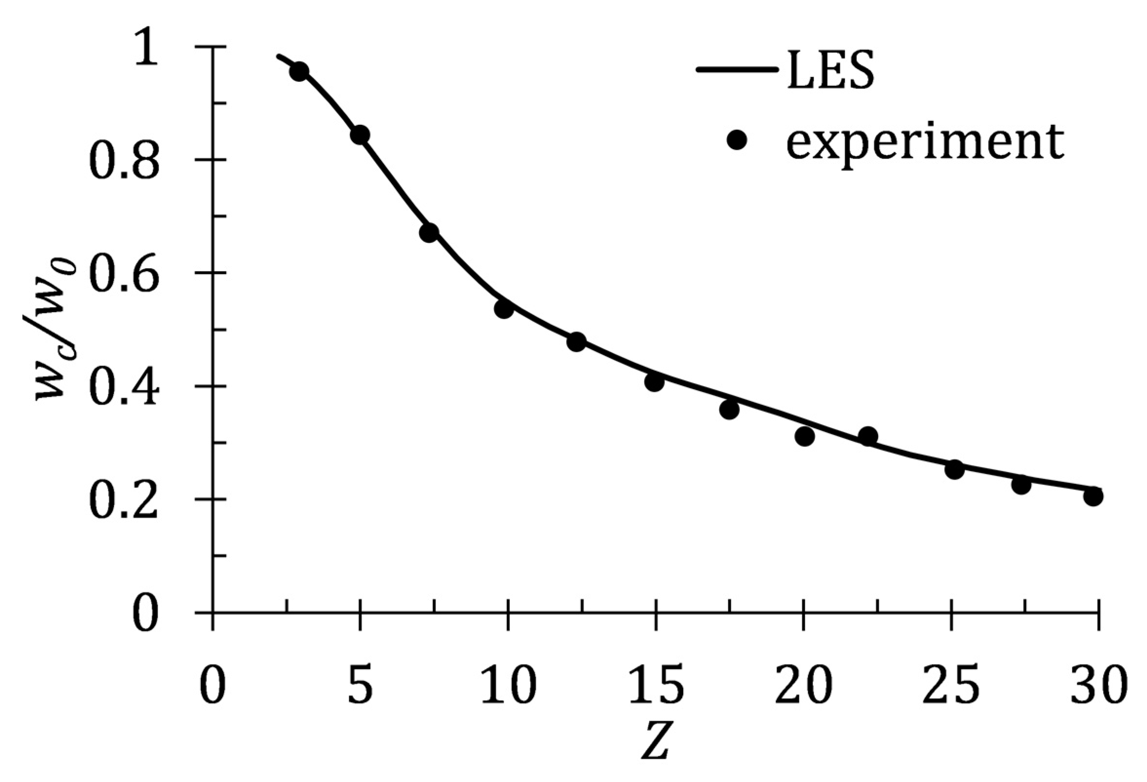 Water 12 02085 g008 Water 12 02085 g008