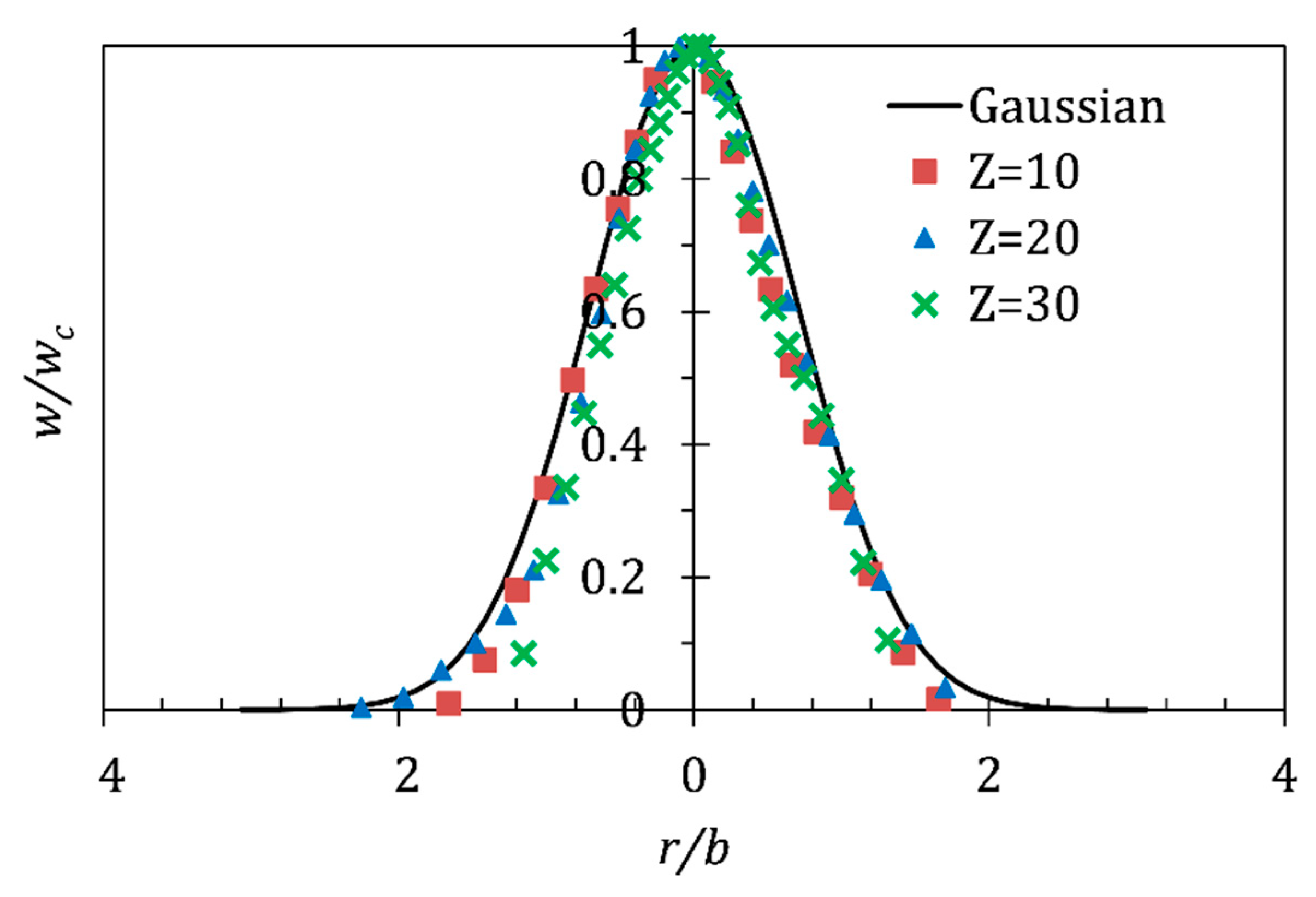 Water 12 02085 g009 Water 12 02085 g009