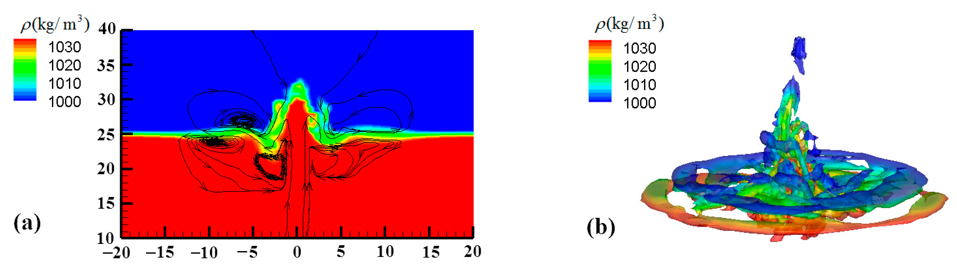 Water 12 02085 g016 Water 12 02085 g016