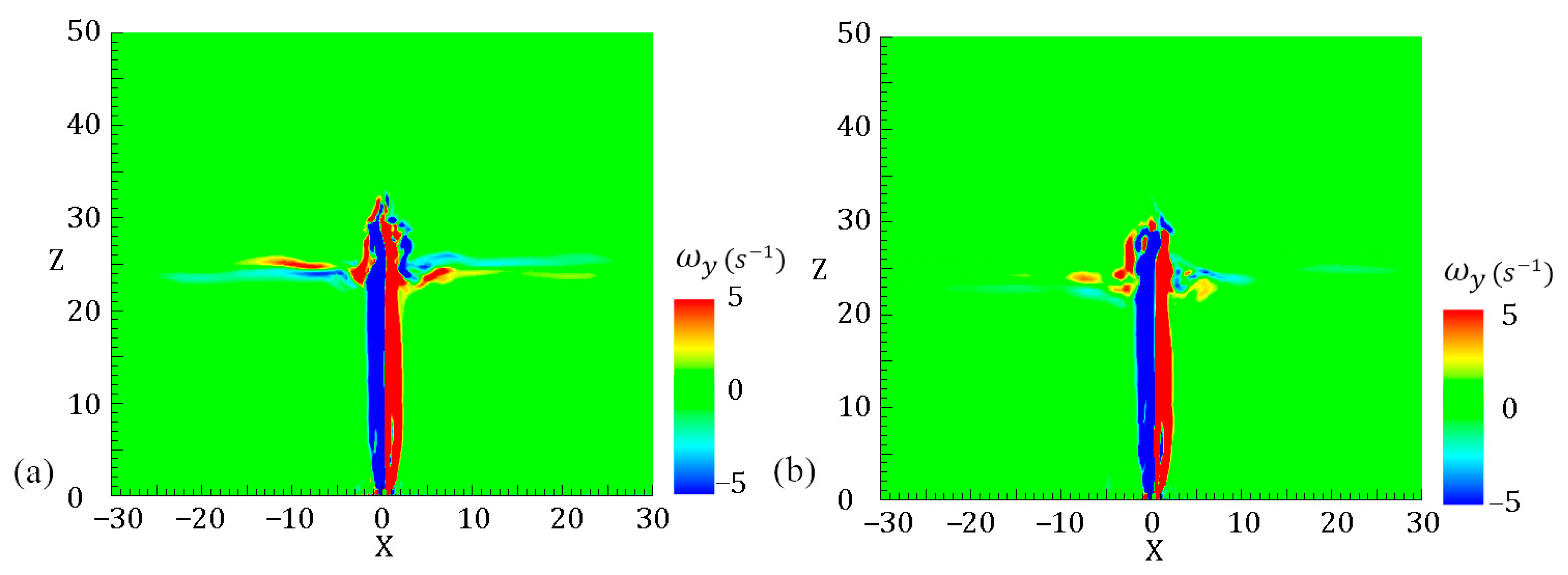 Water 12 02085 g023 Water 12 02085 g023