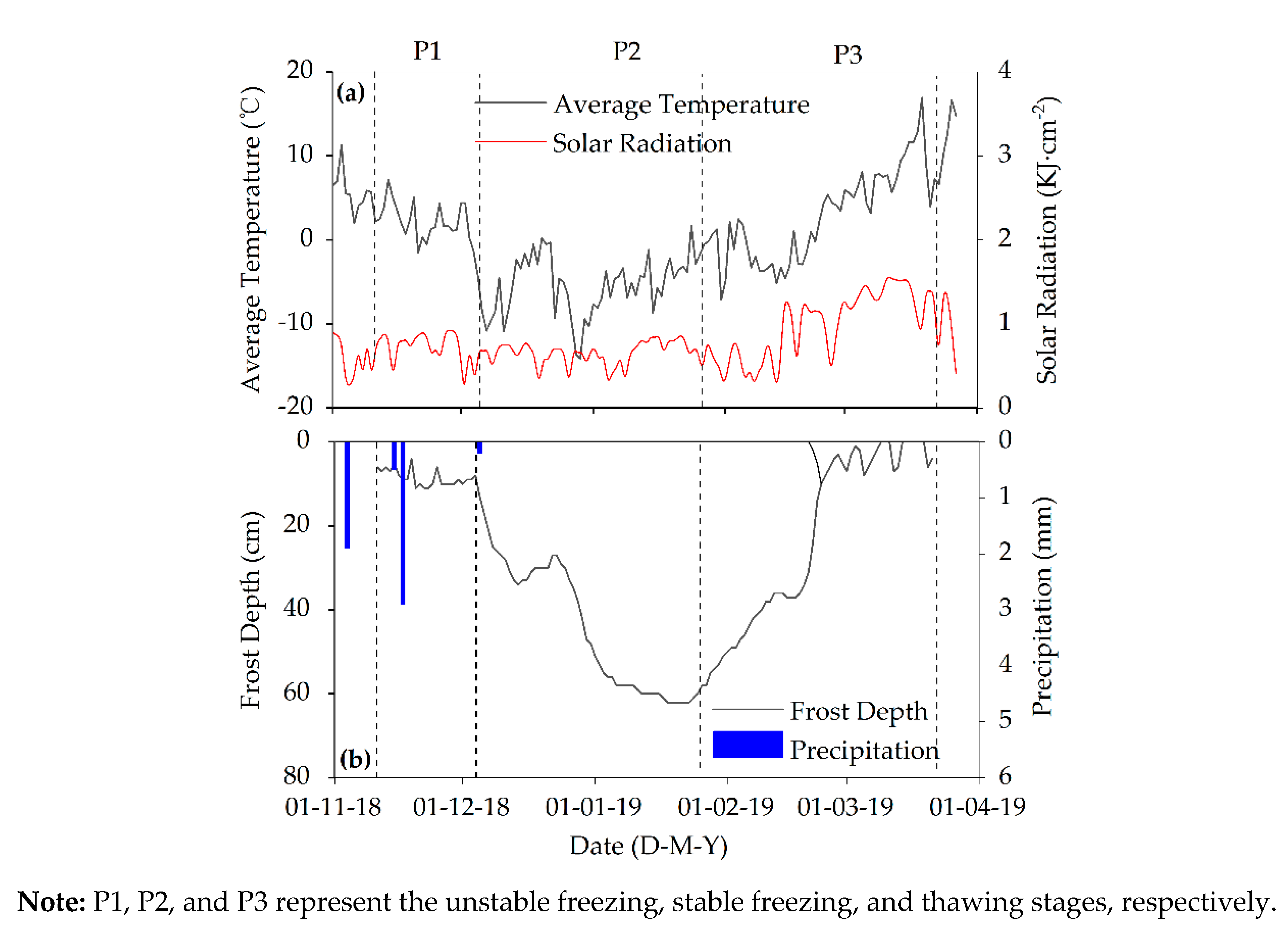 Water 12 02092 g002 Water 12 02092 g002