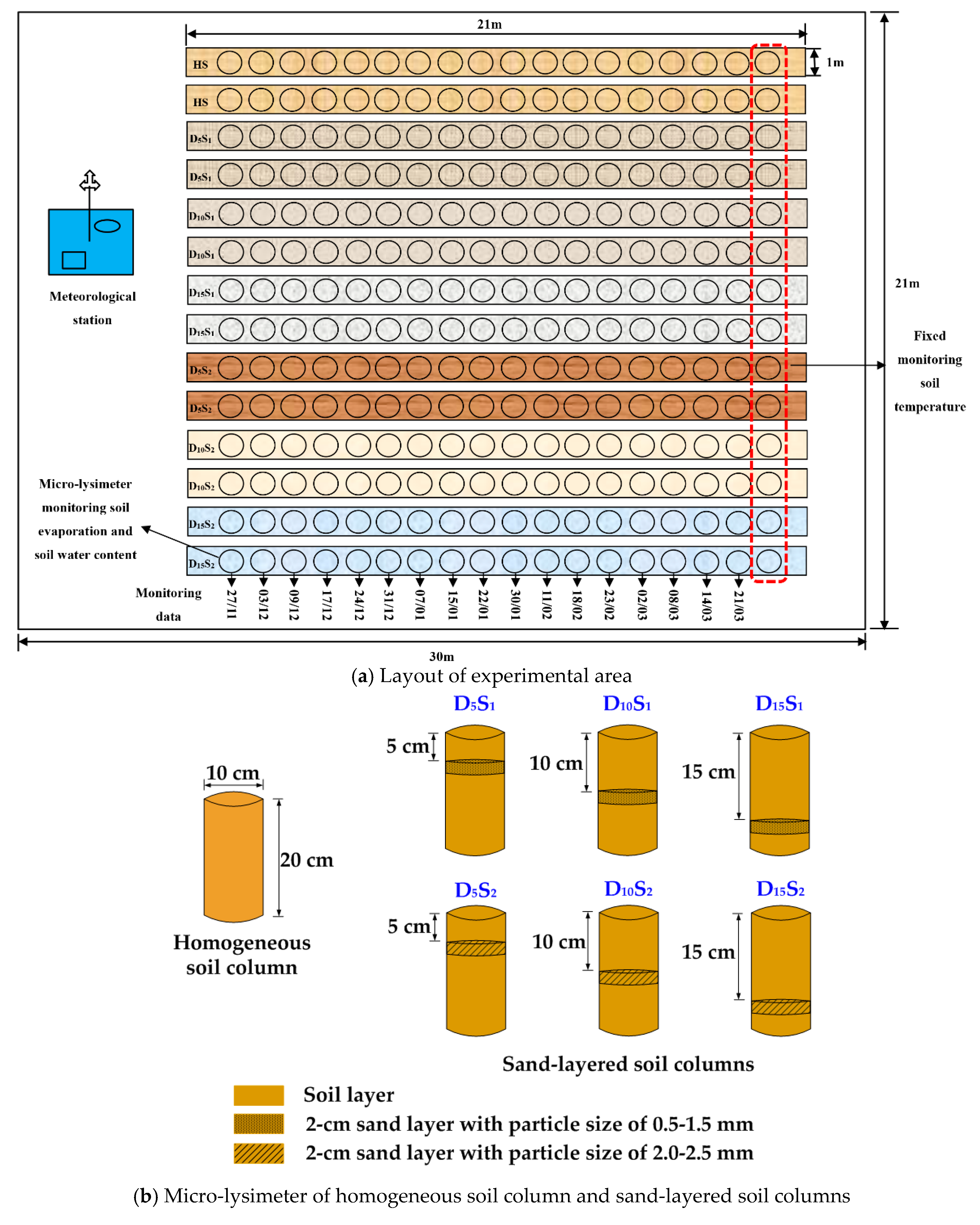 Water 12 02092 g003 Water 12 02092 g003
