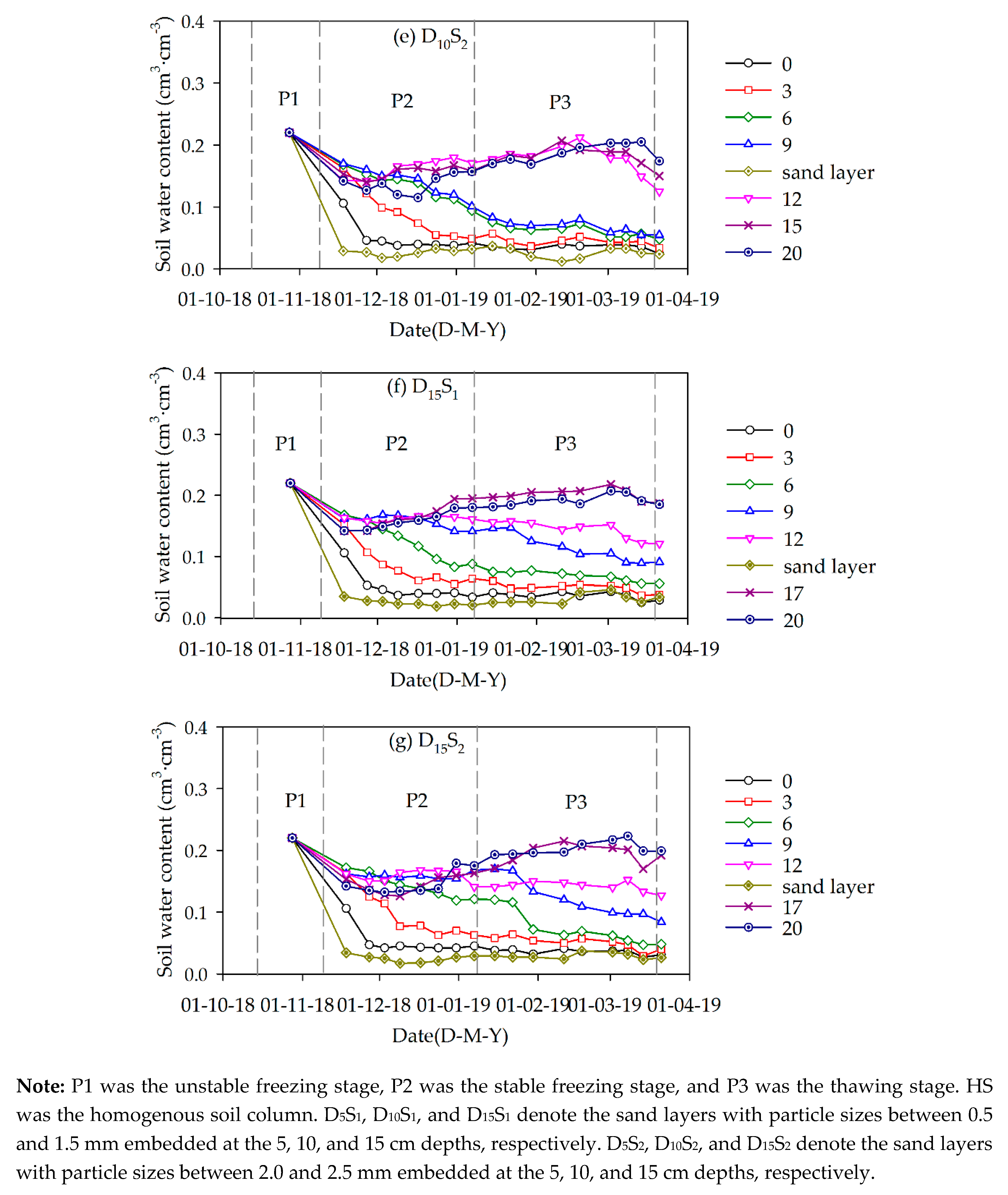 Water 12 02092 g005b Water 12 02092 g005b