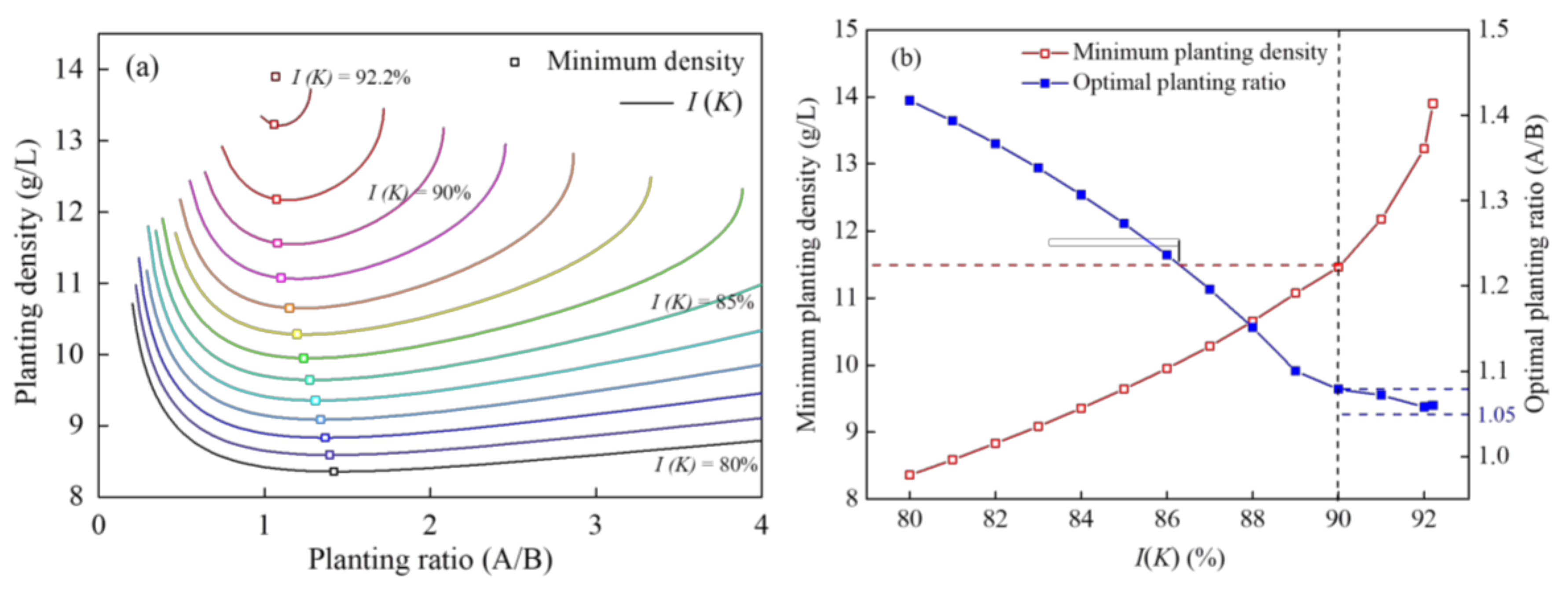 Water 12 02093 g004 Water 12 02093 g004