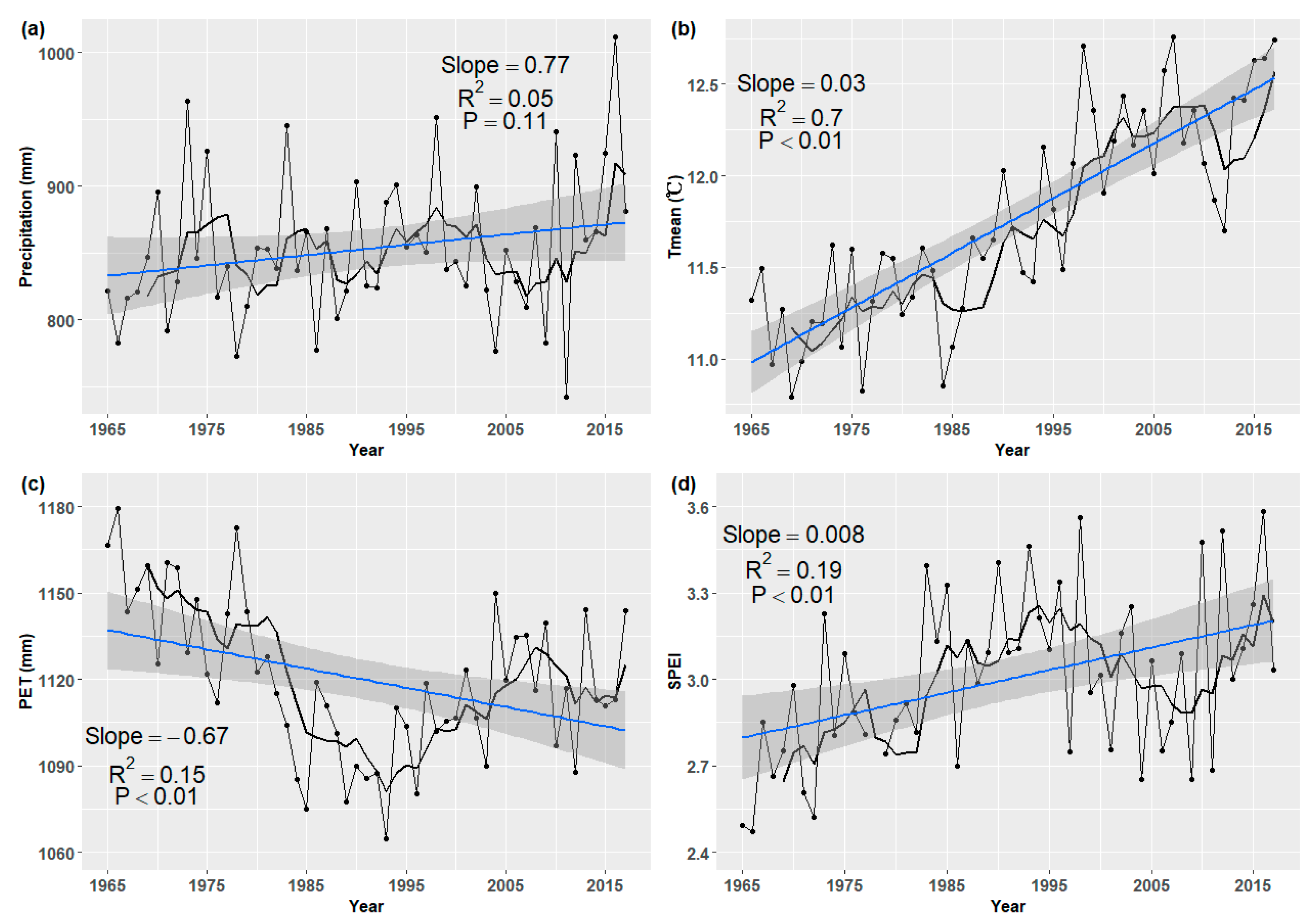 Water 12 02097 g002 Water 12 02097 g002