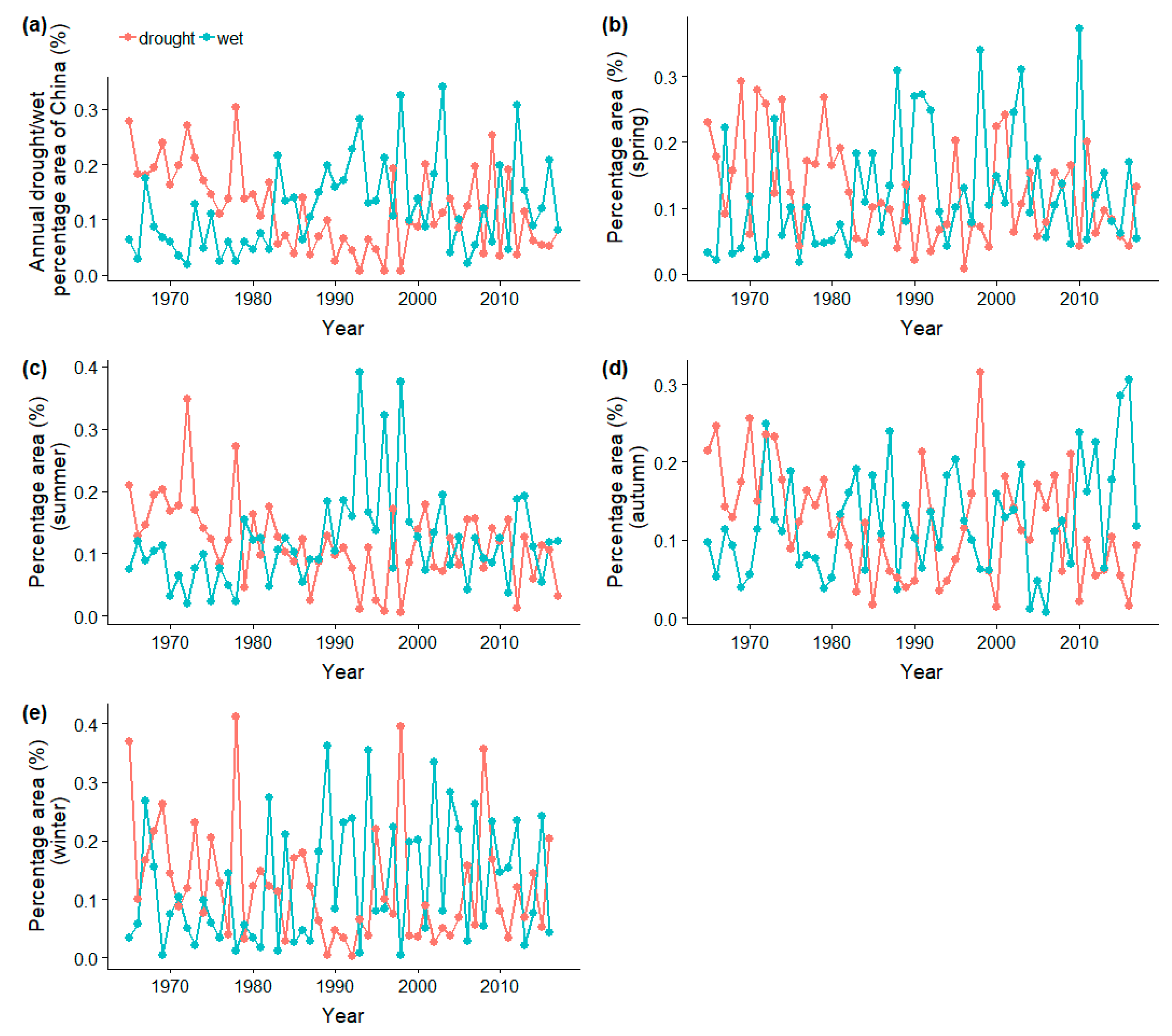 Water 12 02097 g009 Water 12 02097 g009