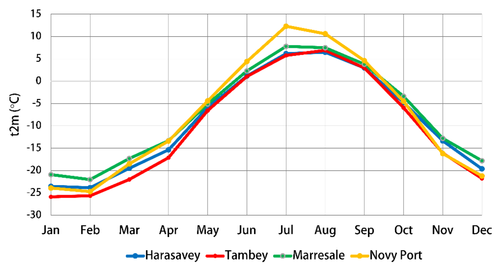 Water 12 02099 g003 Water 12 02099 g003