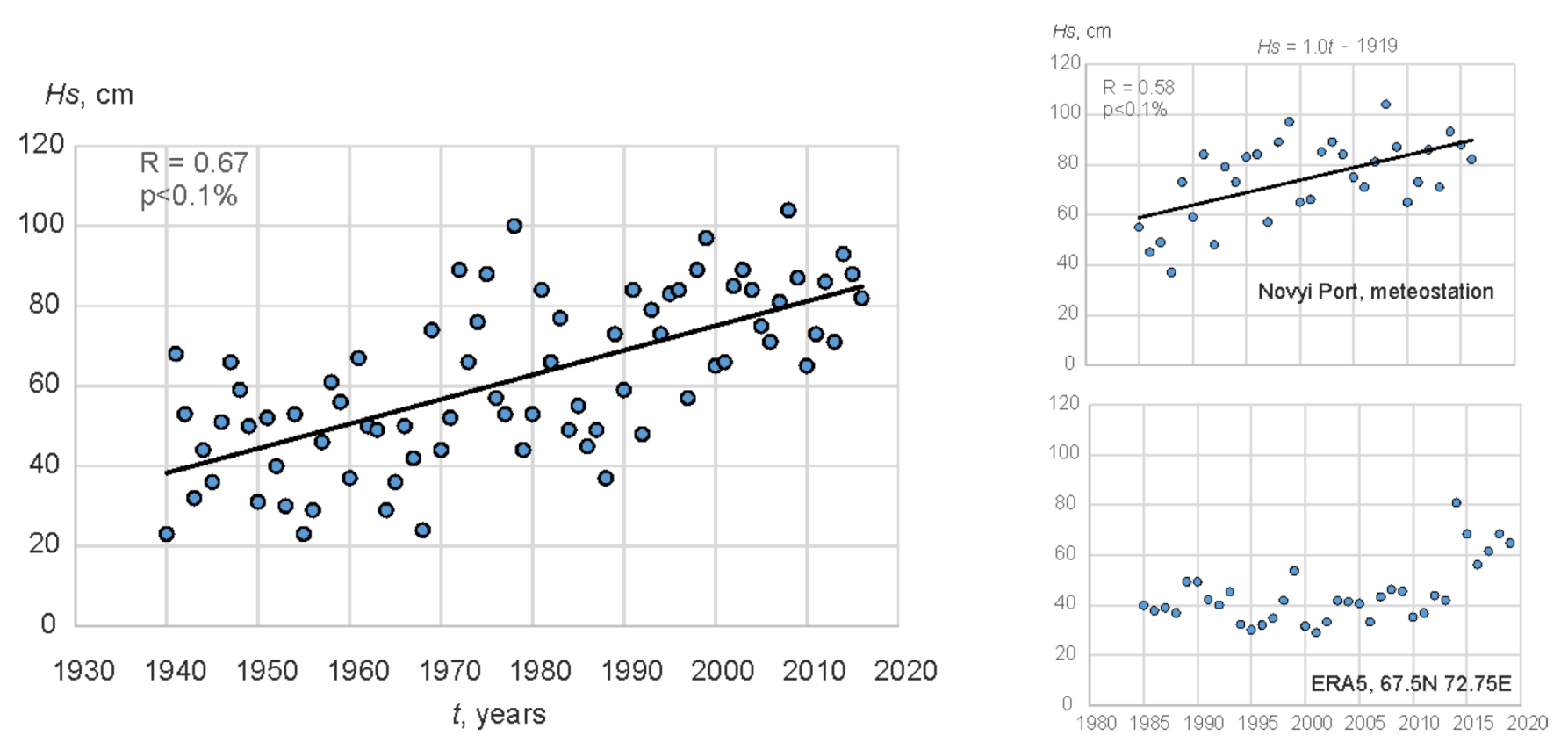 Water 12 02099 g021 Water 12 02099 g021