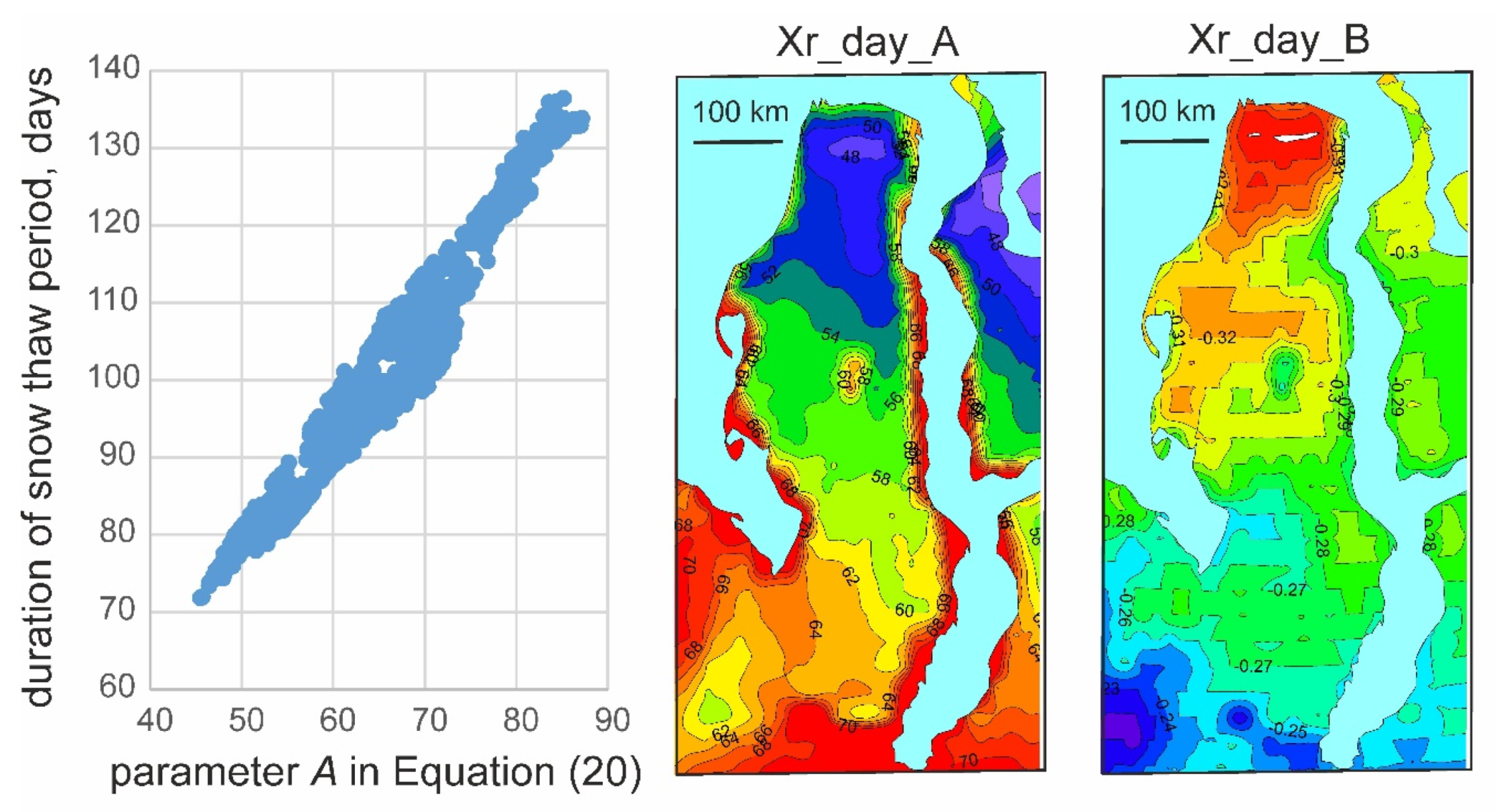 Water 12 02099 g027 Water 12 02099 g027