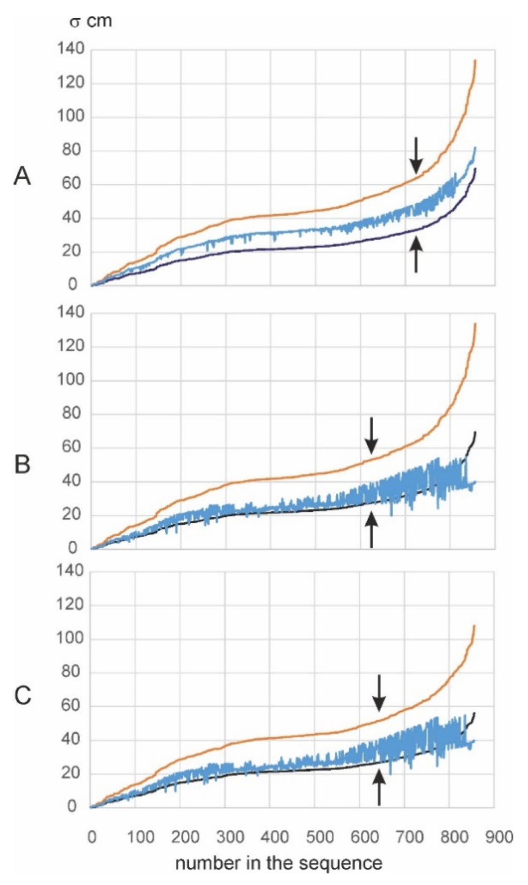 Water 12 02099 g0a2 Water 12 02099 g0a2