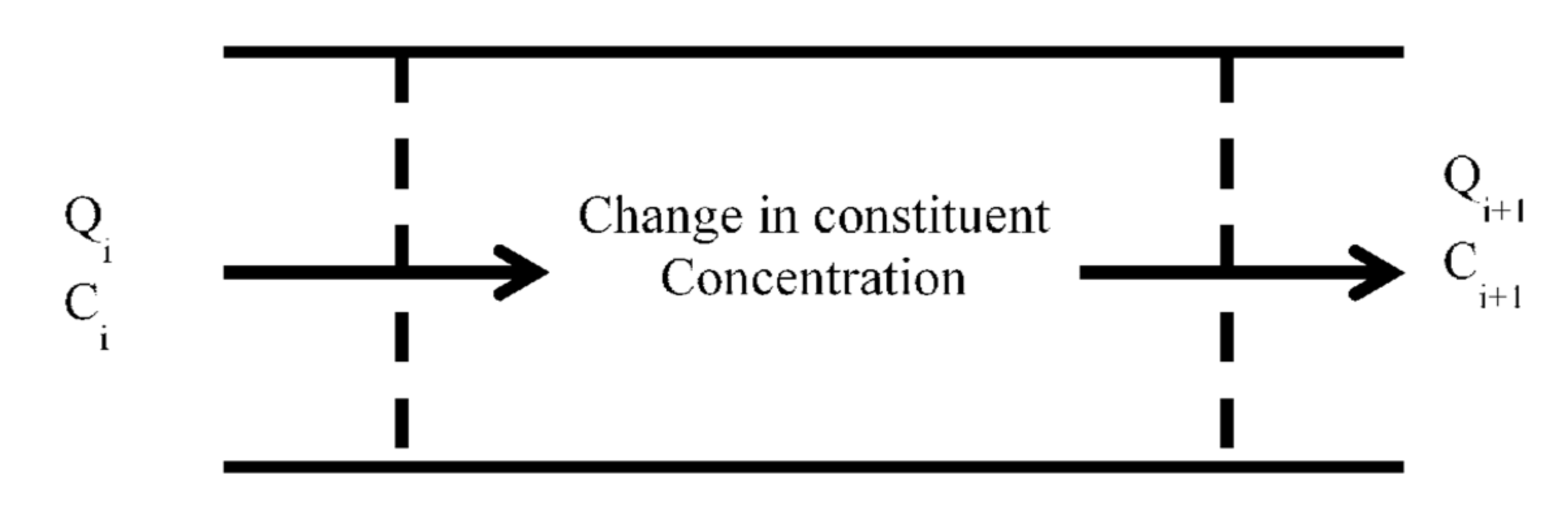 Water 12 02103 g003 Water 12 02103 g003