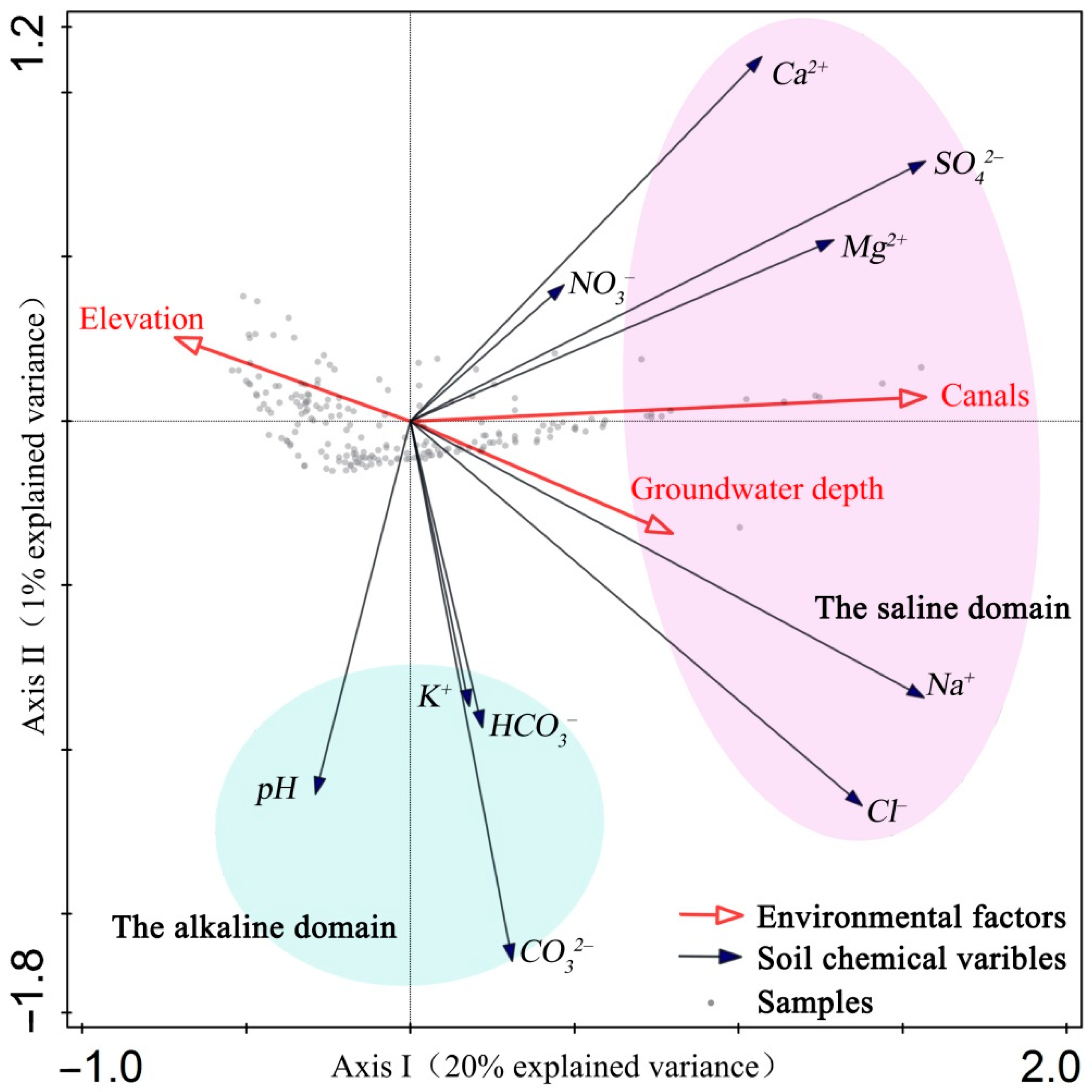 Water 12 02104 g003 Water 12 02104 g003