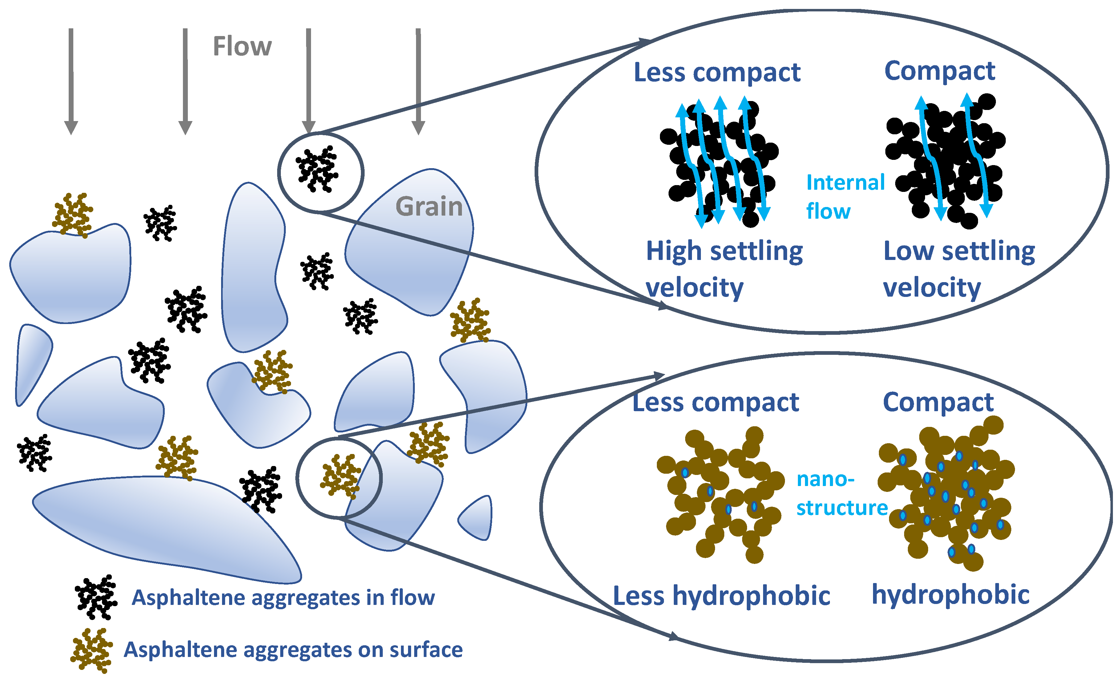 Water 12 02116 g005 Water 12 02116 g005