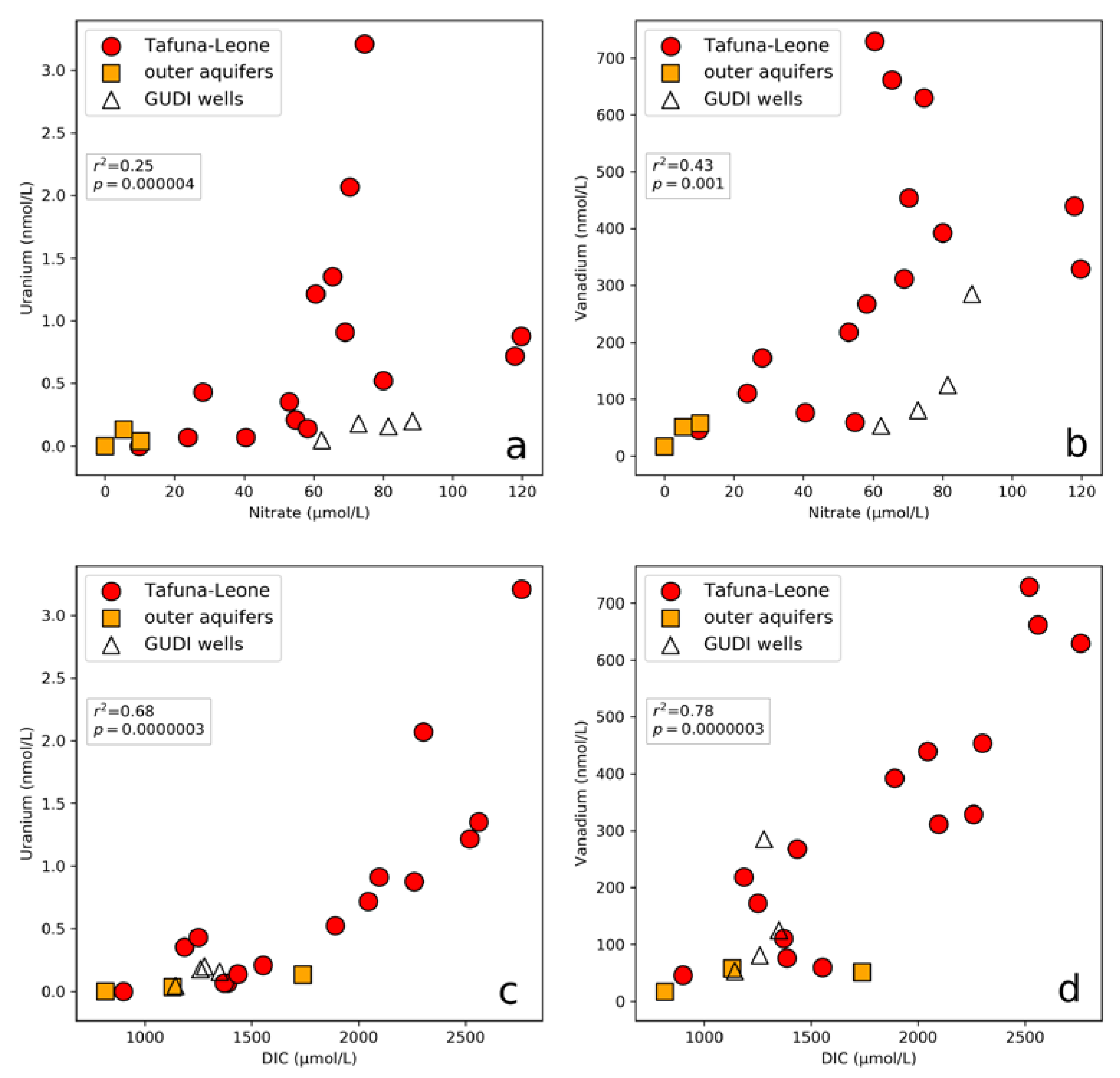Water 12 02118 g004 Water 12 02118 g004