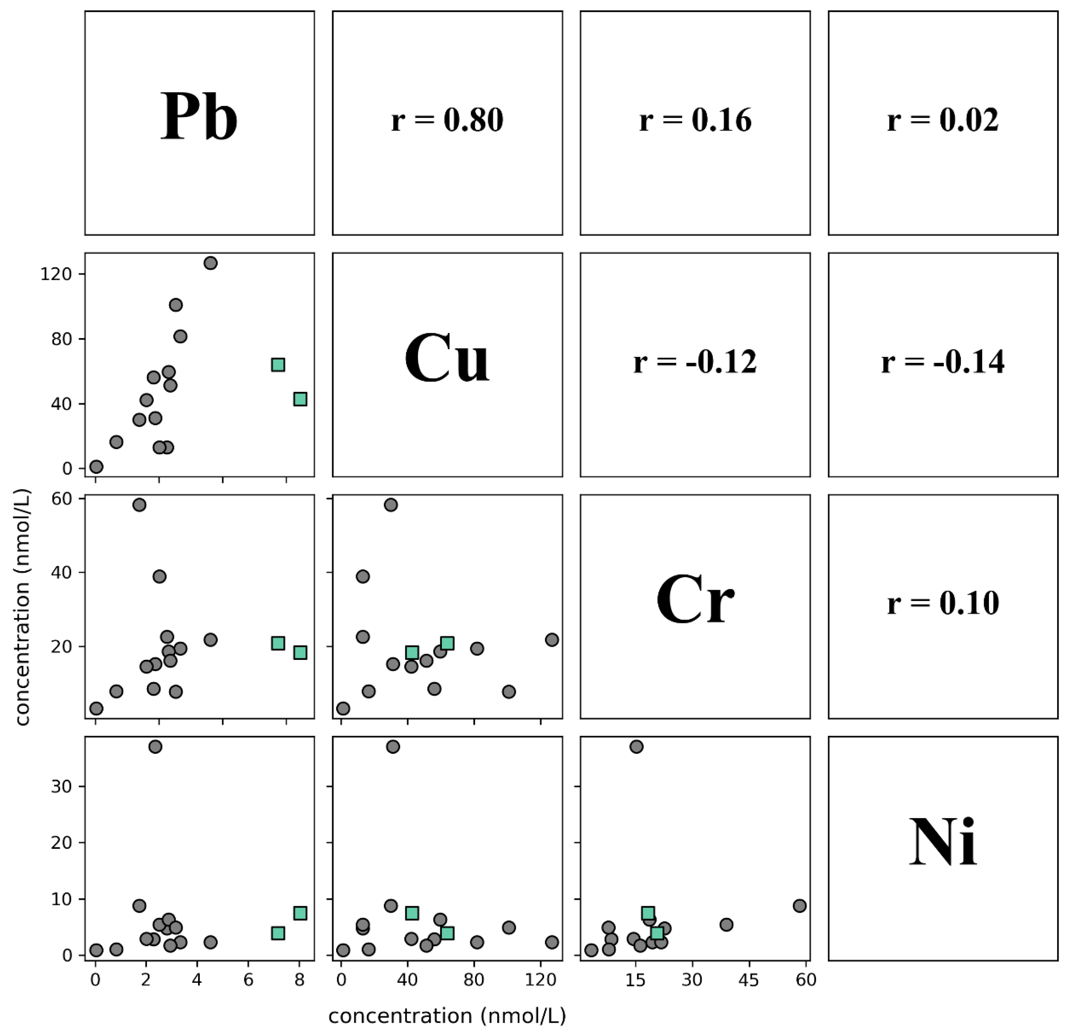 Water 12 02118 g007 Water 12 02118 g007