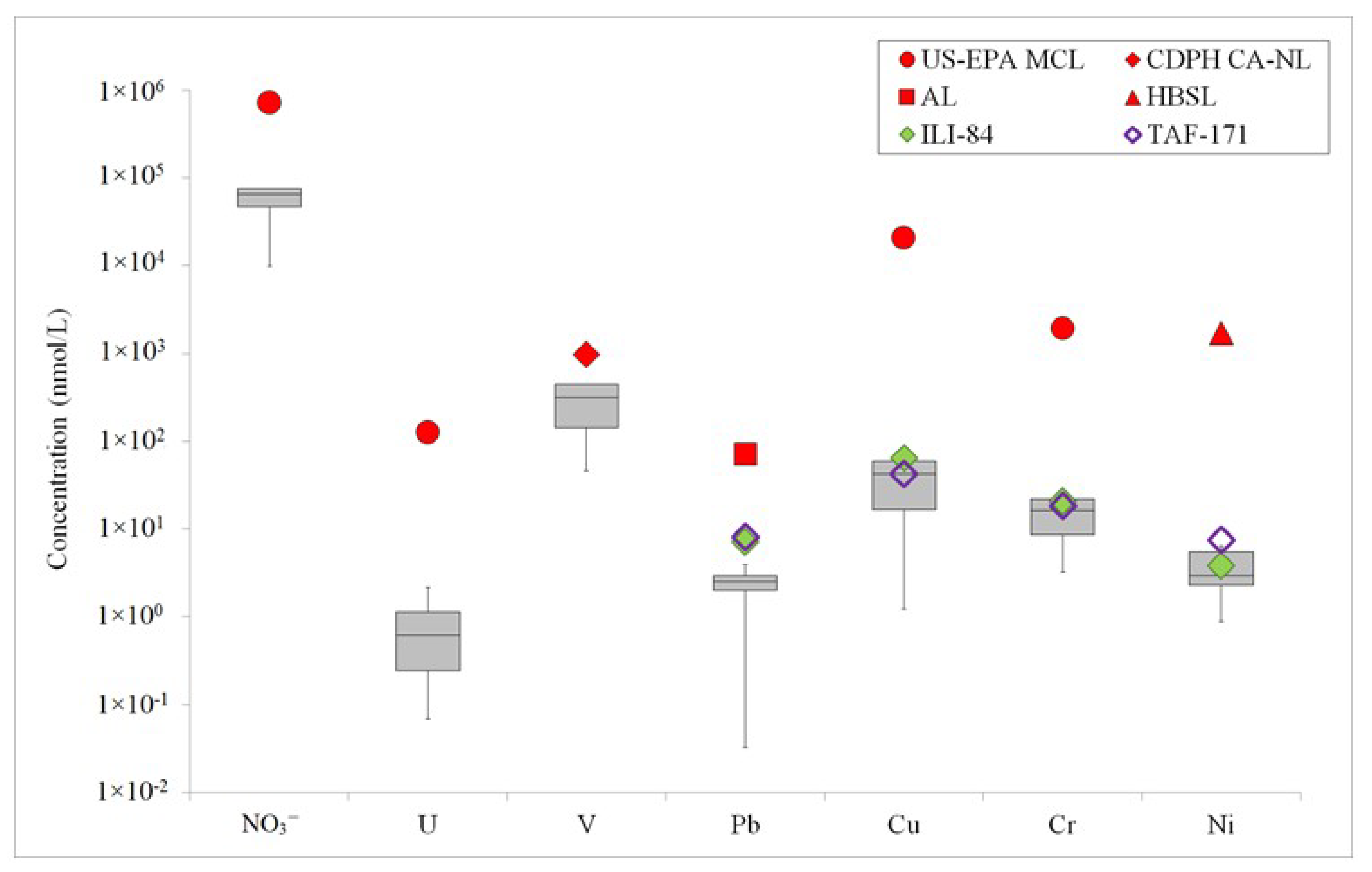 Water 12 02118 g009 Water 12 02118 g009