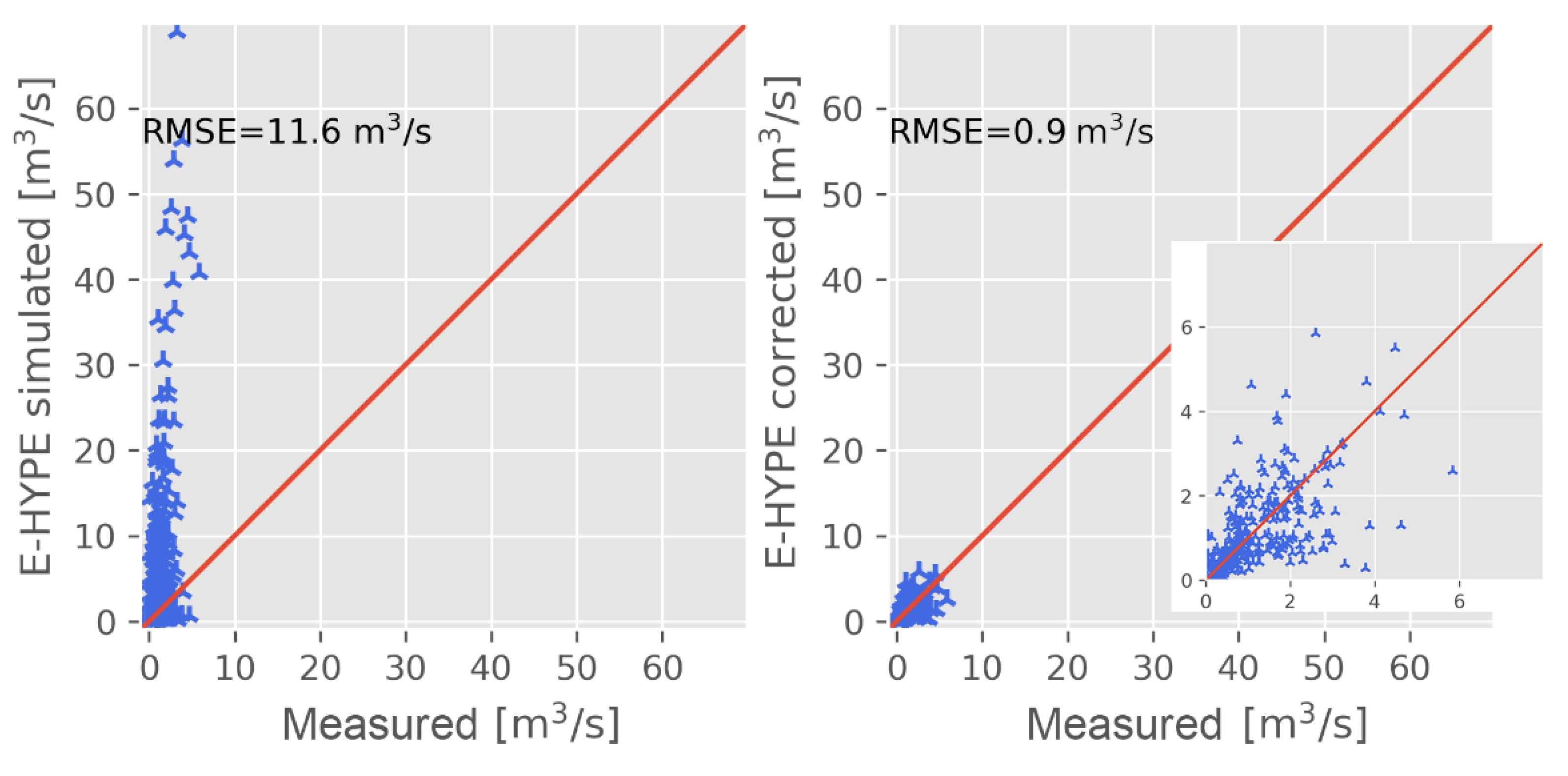 Water 12 02119 g006 Water 12 02119 g006