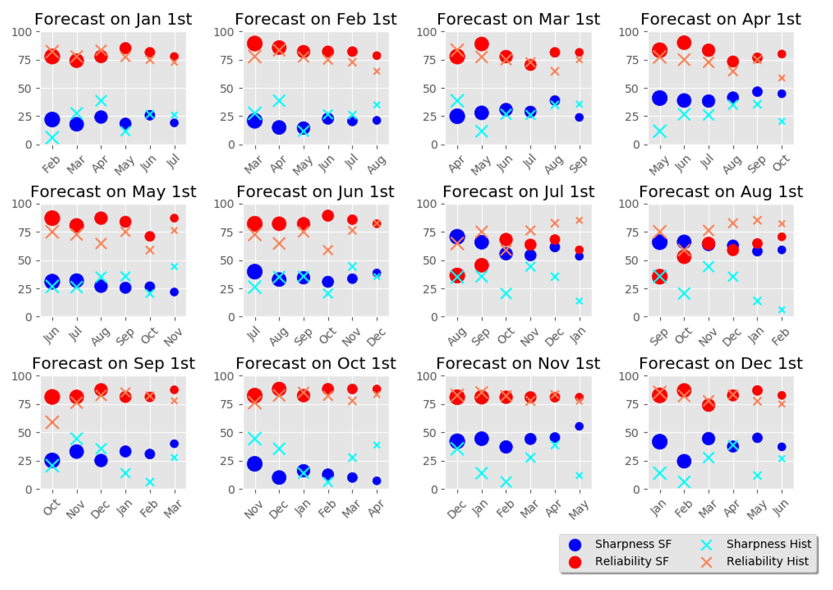 Water 12 02119 g007 Water 12 02119 g007