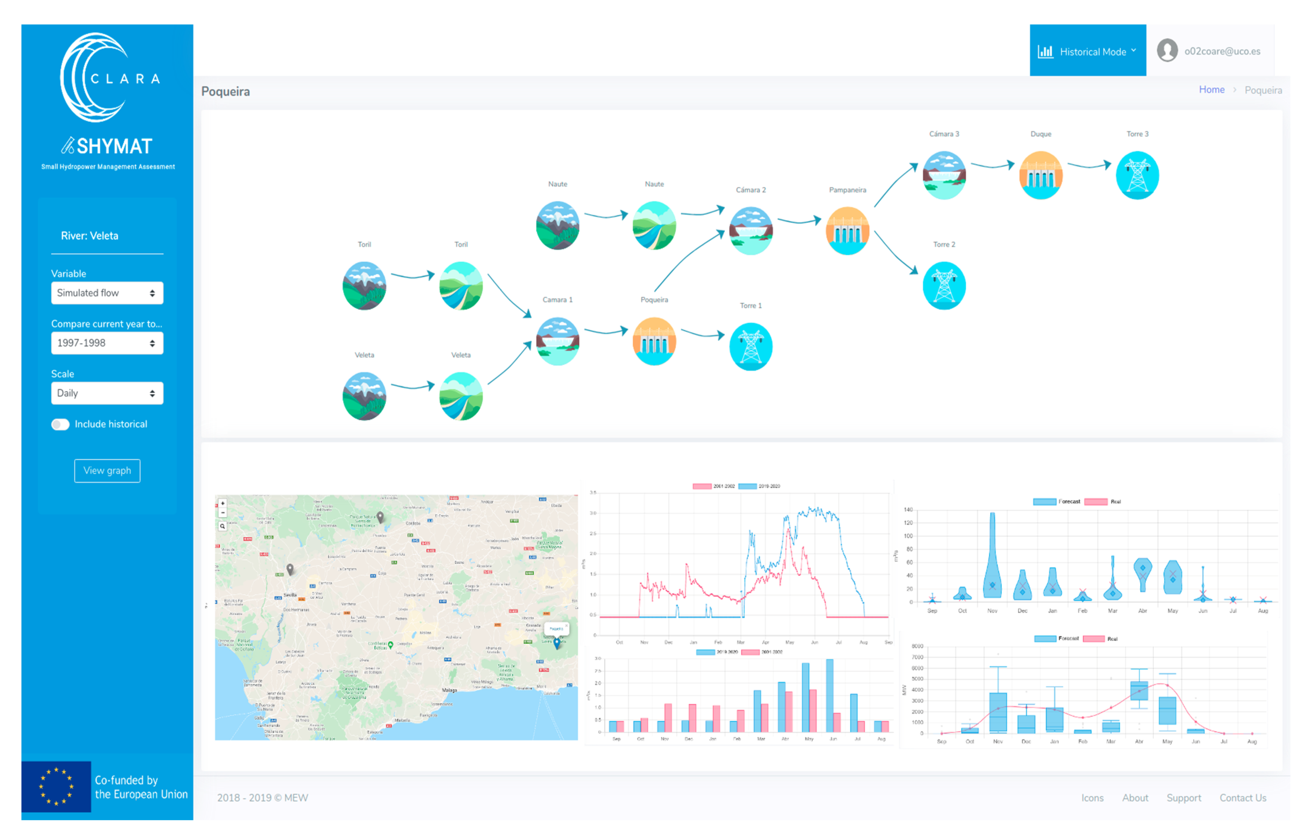 Water 12 02119 g0a1 Water 12 02119 g0a1